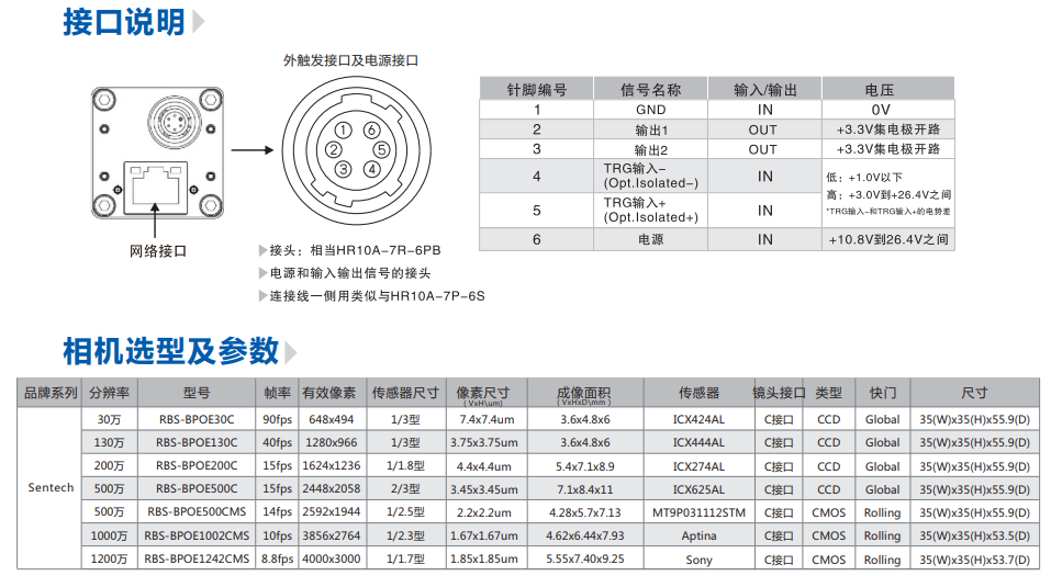 z6尊龙凯时ag旗舰厅(中国)人生就是搏官网