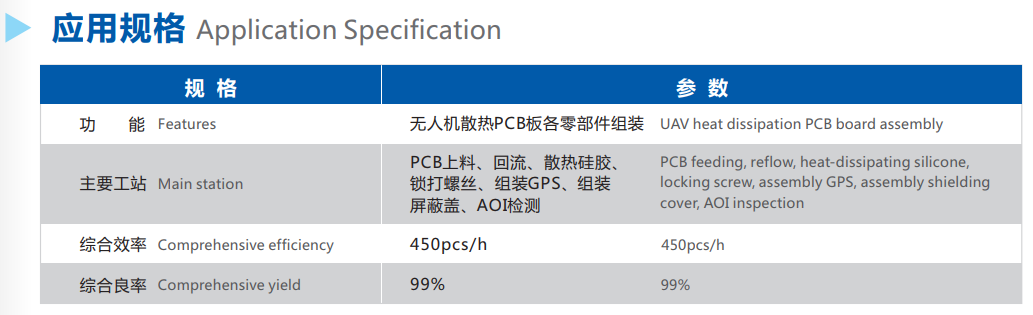 z6尊龙凯时ag旗舰厅(中国)人生就是搏官网