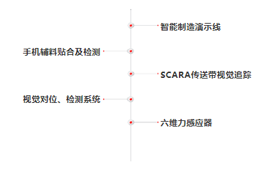 z6尊龙凯时ag旗舰厅(中国)人生就是搏官网