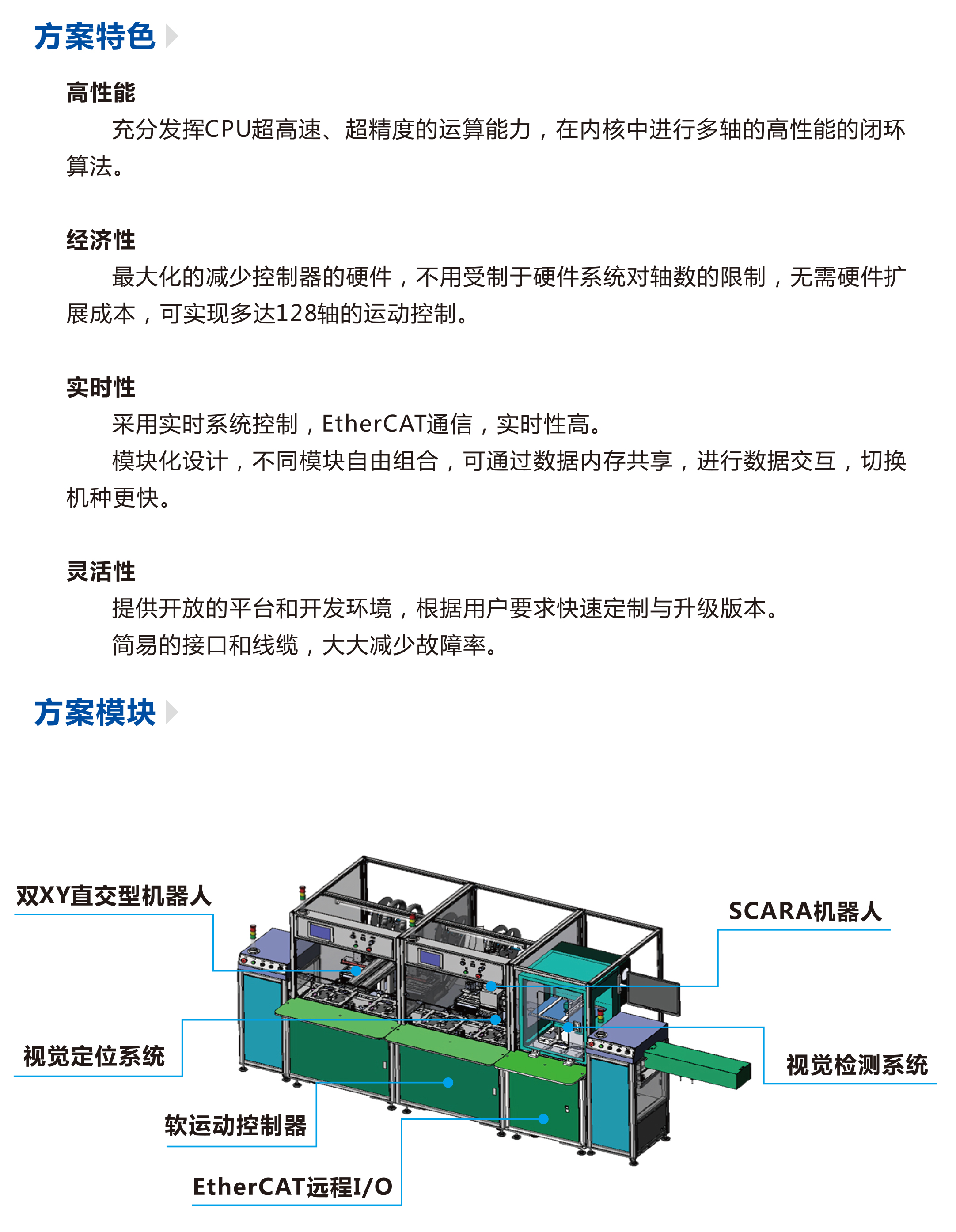 z6尊龙凯时ag旗舰厅(中国)人生就是搏官网