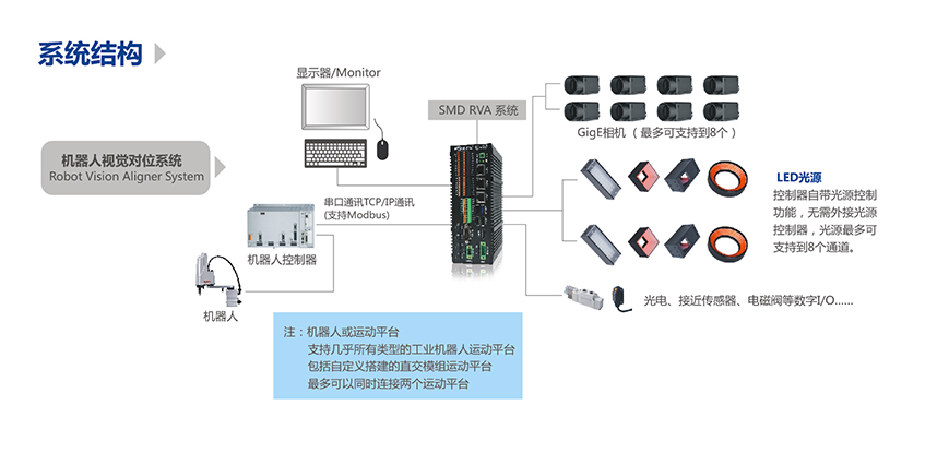 z6尊龙凯时ag旗舰厅(中国)人生就是搏官网