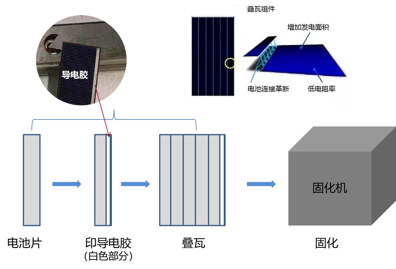 z6尊龙凯时ag旗舰厅(中国)人生就是搏官网