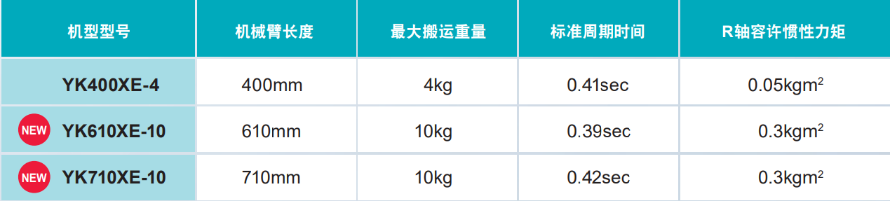 z6尊龙凯时ag旗舰厅(中国)人生就是搏官网