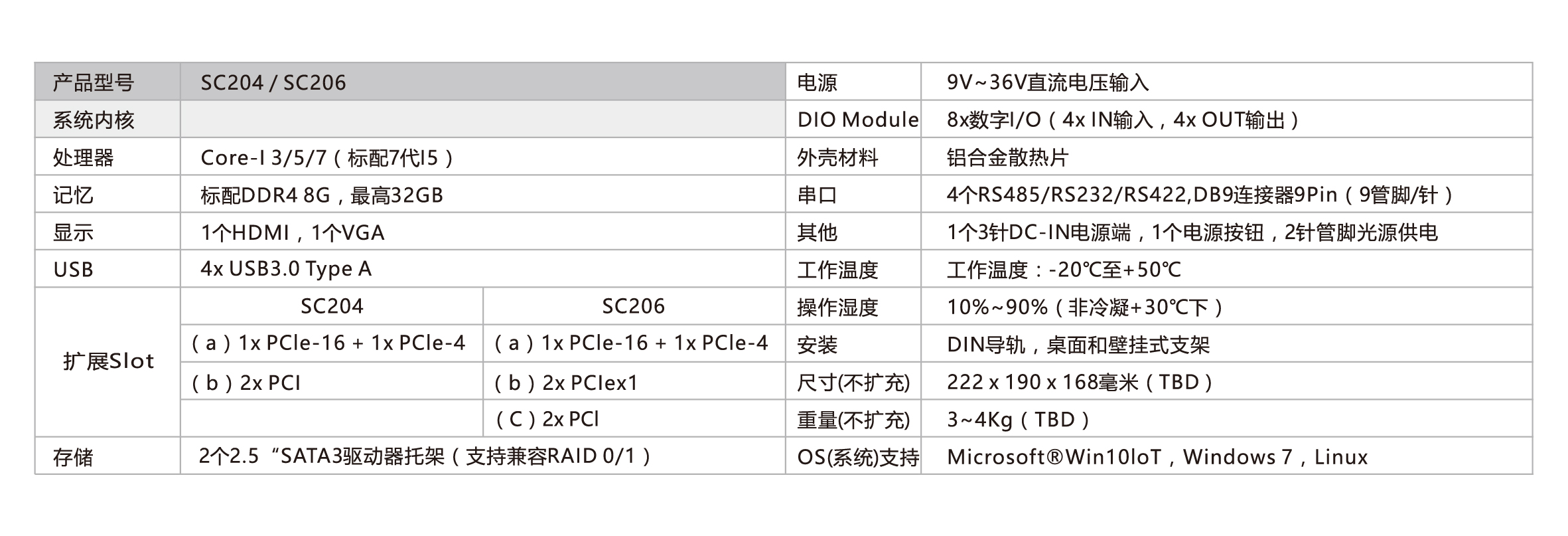 z6尊龙凯时ag旗舰厅(中国)人生就是搏官网