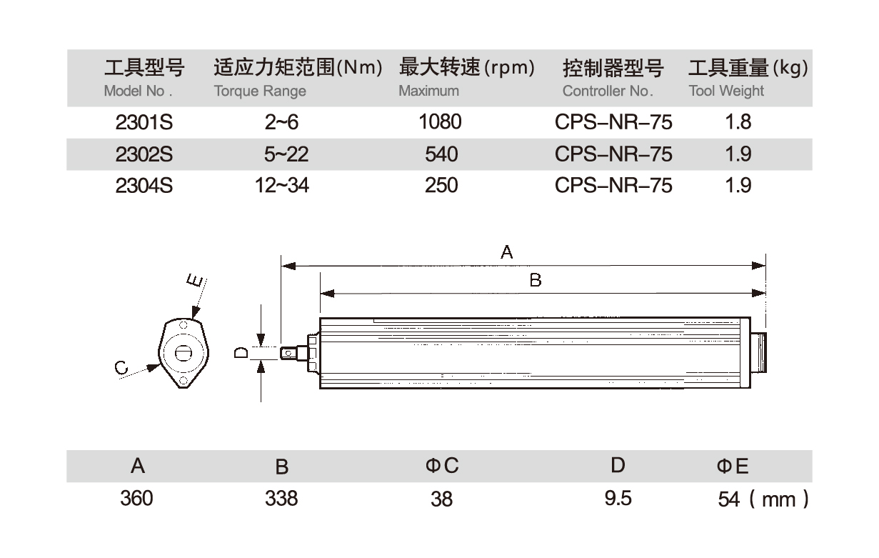 z6尊龙凯时ag旗舰厅(中国)人生就是搏官网