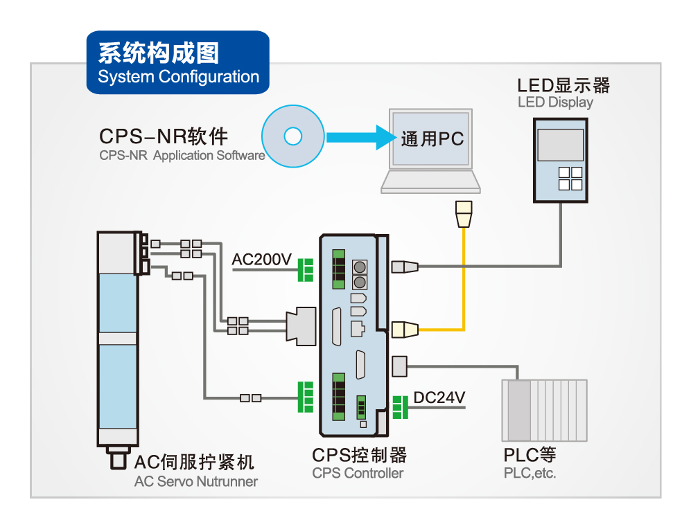 z6尊龙凯时ag旗舰厅(中国)人生就是搏官网