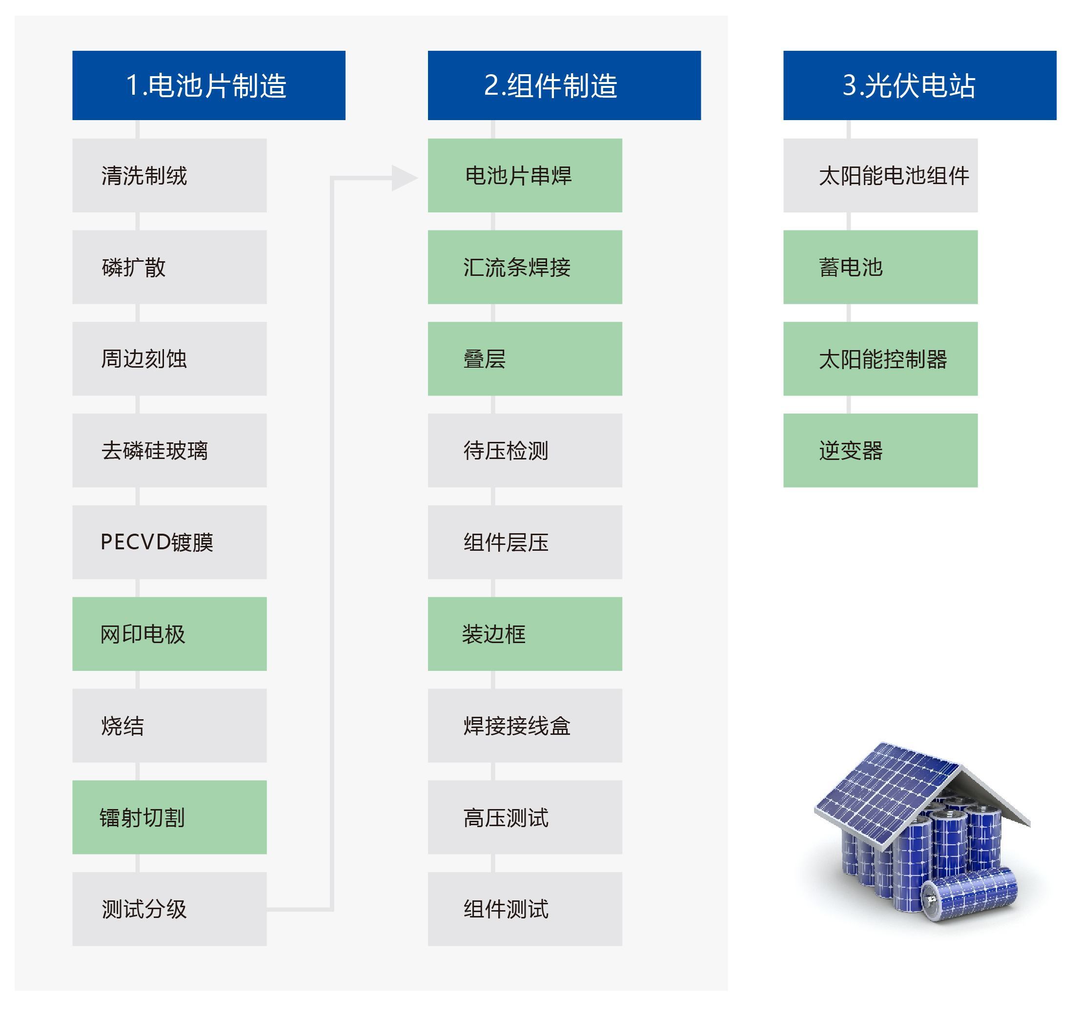 z6尊龙凯时ag旗舰厅(中国)人生就是搏官网