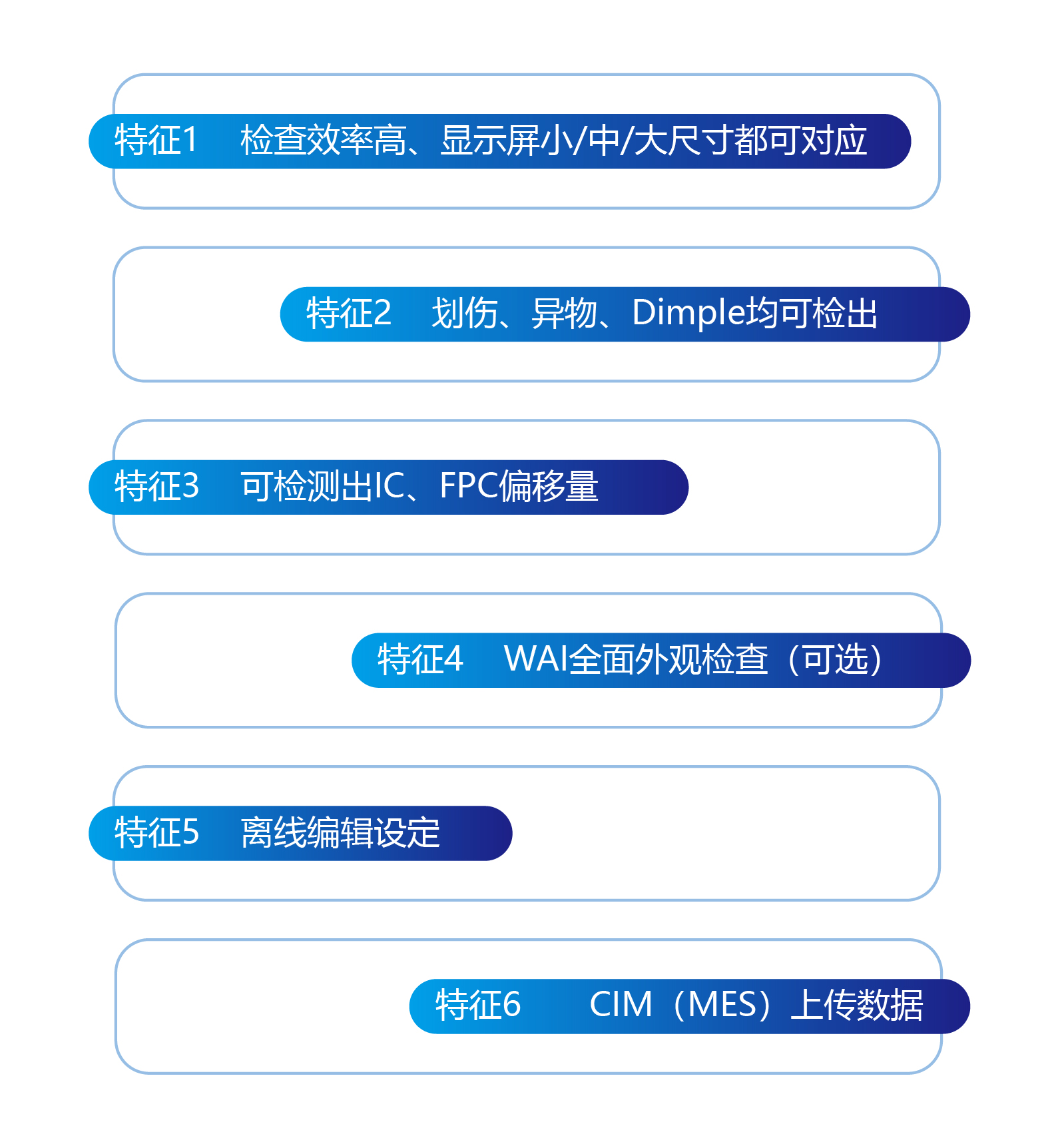 z6尊龙凯时ag旗舰厅(中国)人生就是搏官网