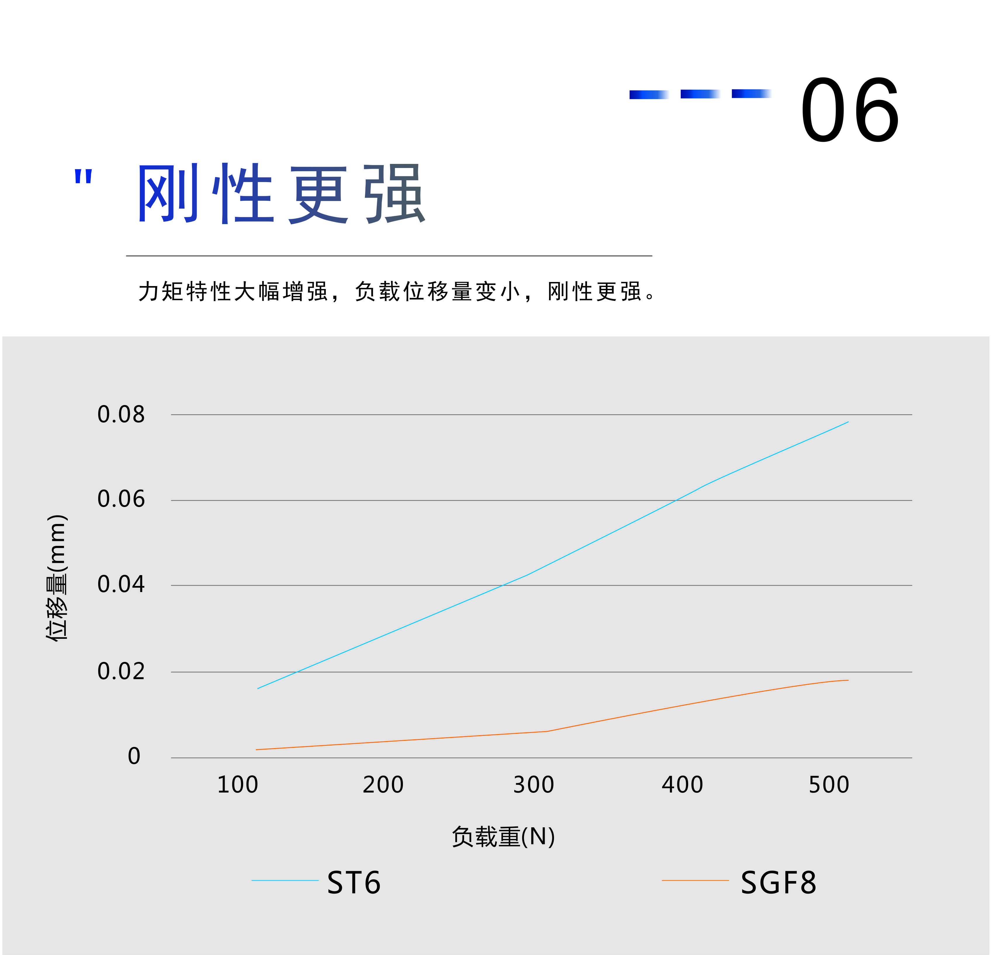 z6尊龙凯时ag旗舰厅(中国)人生就是搏官网