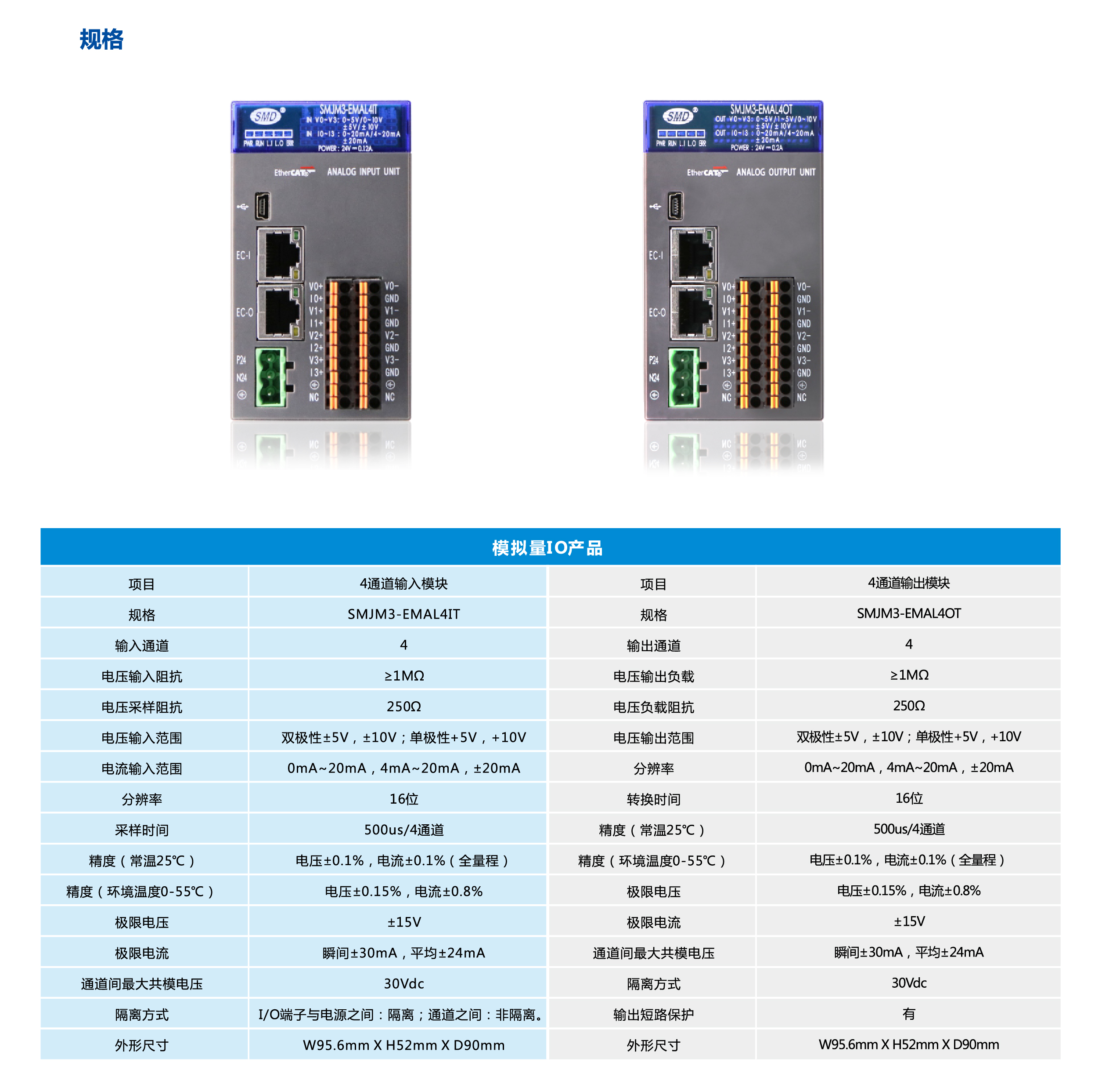 z6尊龙凯时ag旗舰厅(中国)人生就是搏官网