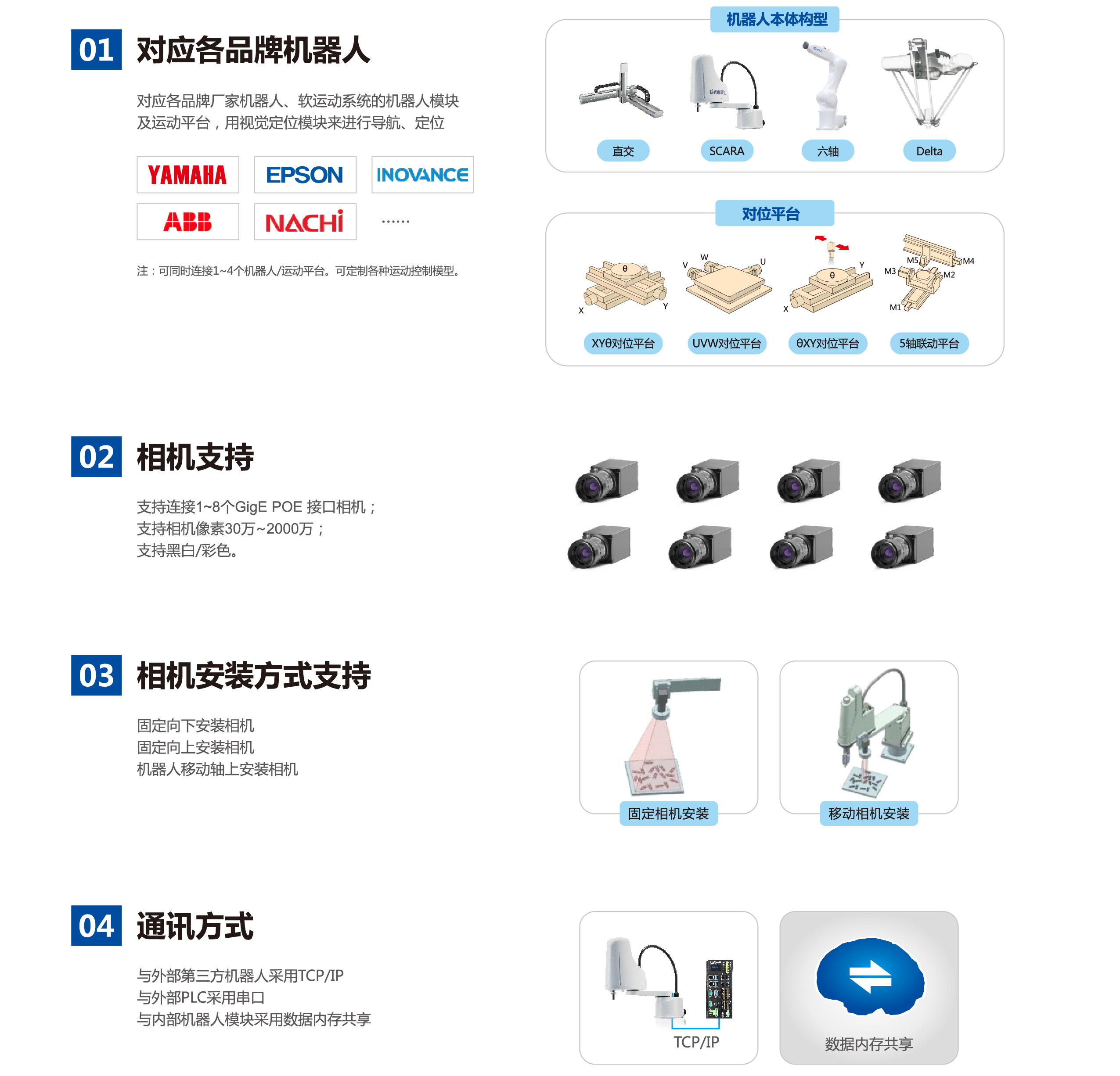 z6尊龙凯时ag旗舰厅(中国)人生就是搏官网