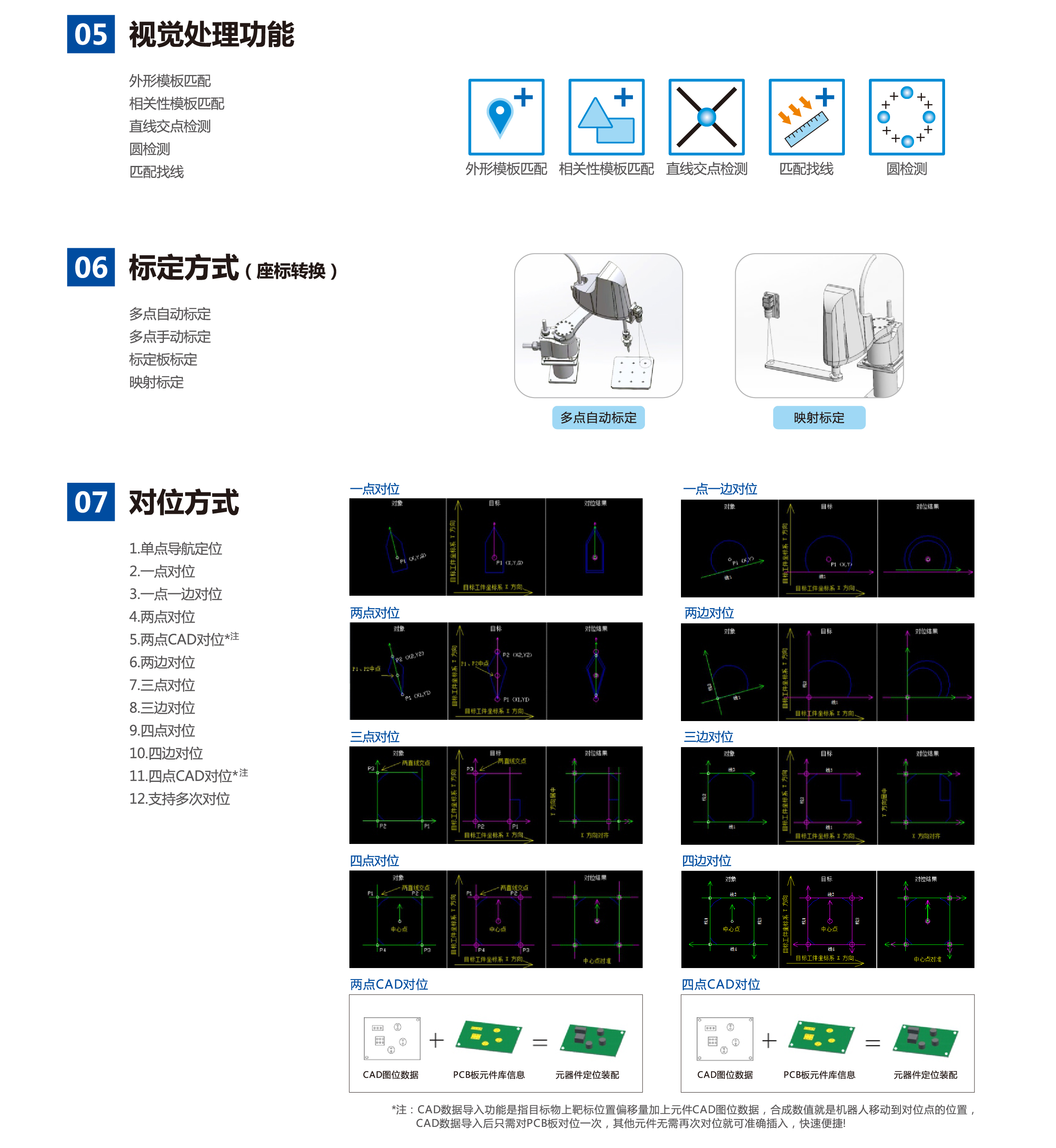 z6尊龙凯时ag旗舰厅(中国)人生就是搏官网