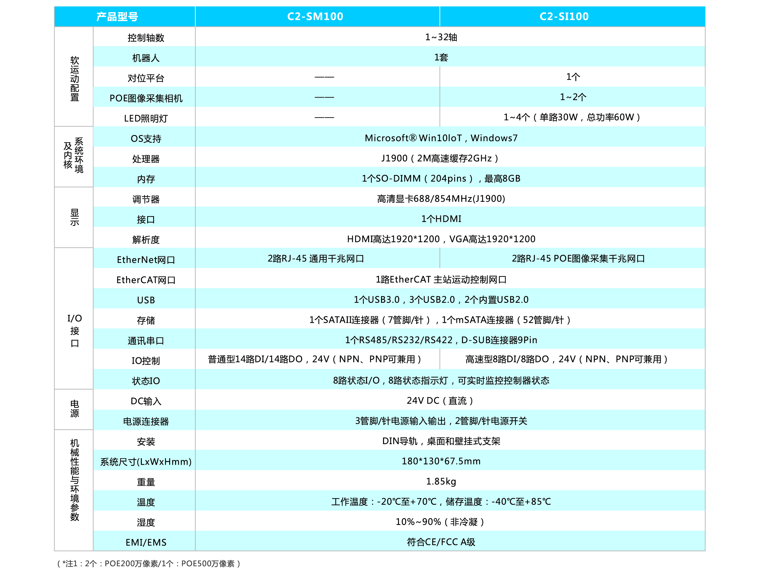 z6尊龙凯时ag旗舰厅(中国)人生就是搏官网