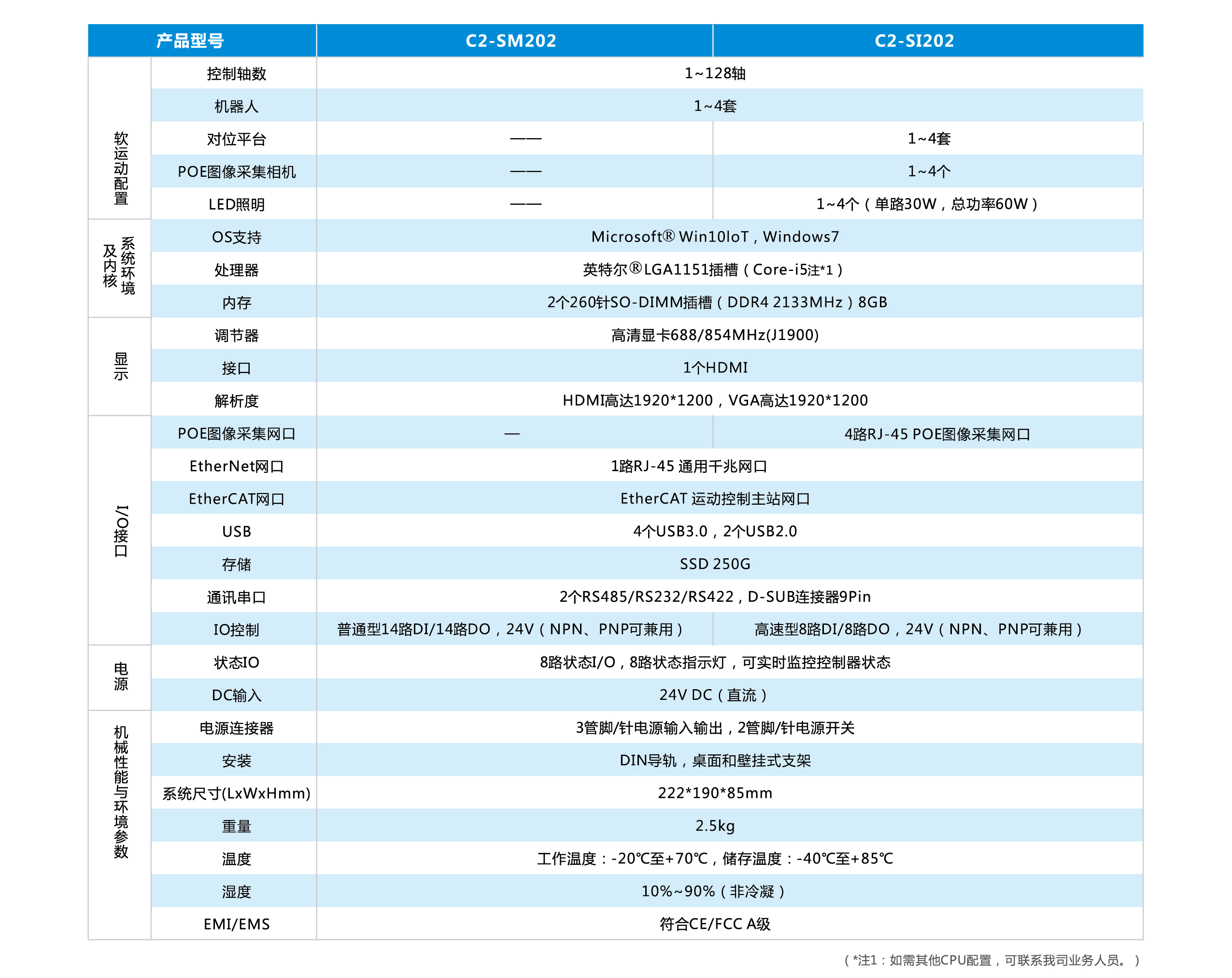 z6尊龙凯时ag旗舰厅(中国)人生就是搏官网