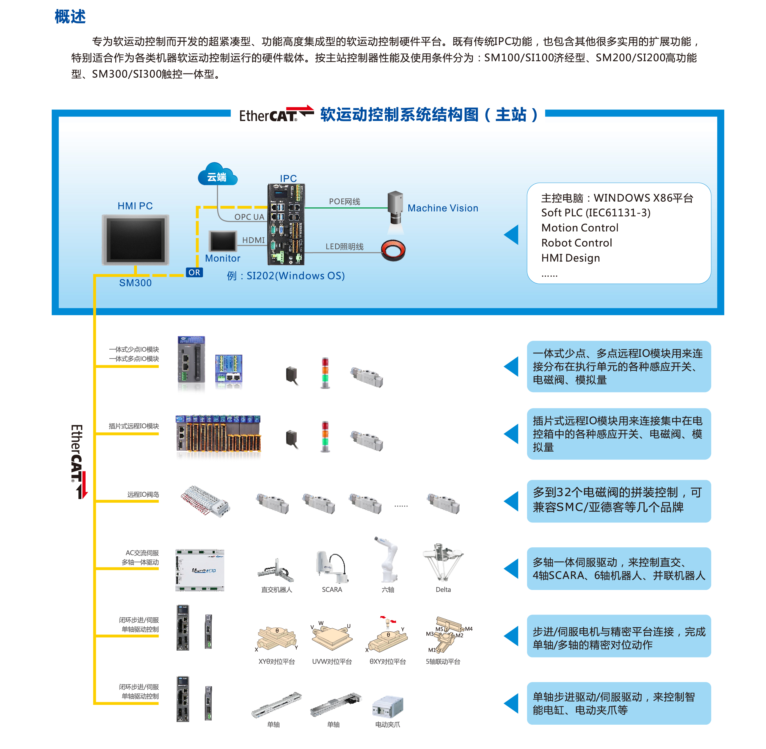 z6尊龙凯时ag旗舰厅(中国)人生就是搏官网