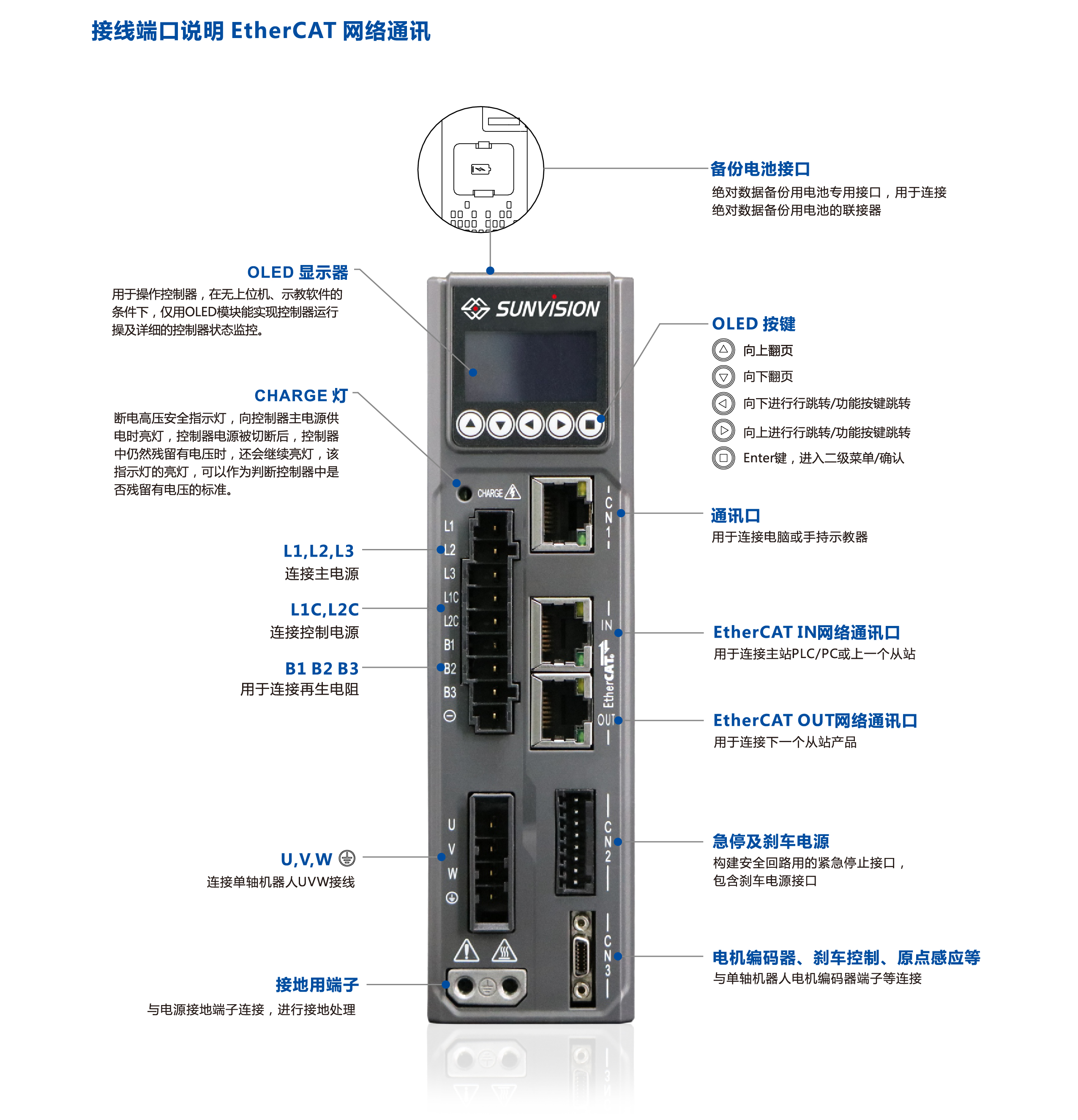 z6尊龙凯时ag旗舰厅(中国)人生就是搏官网