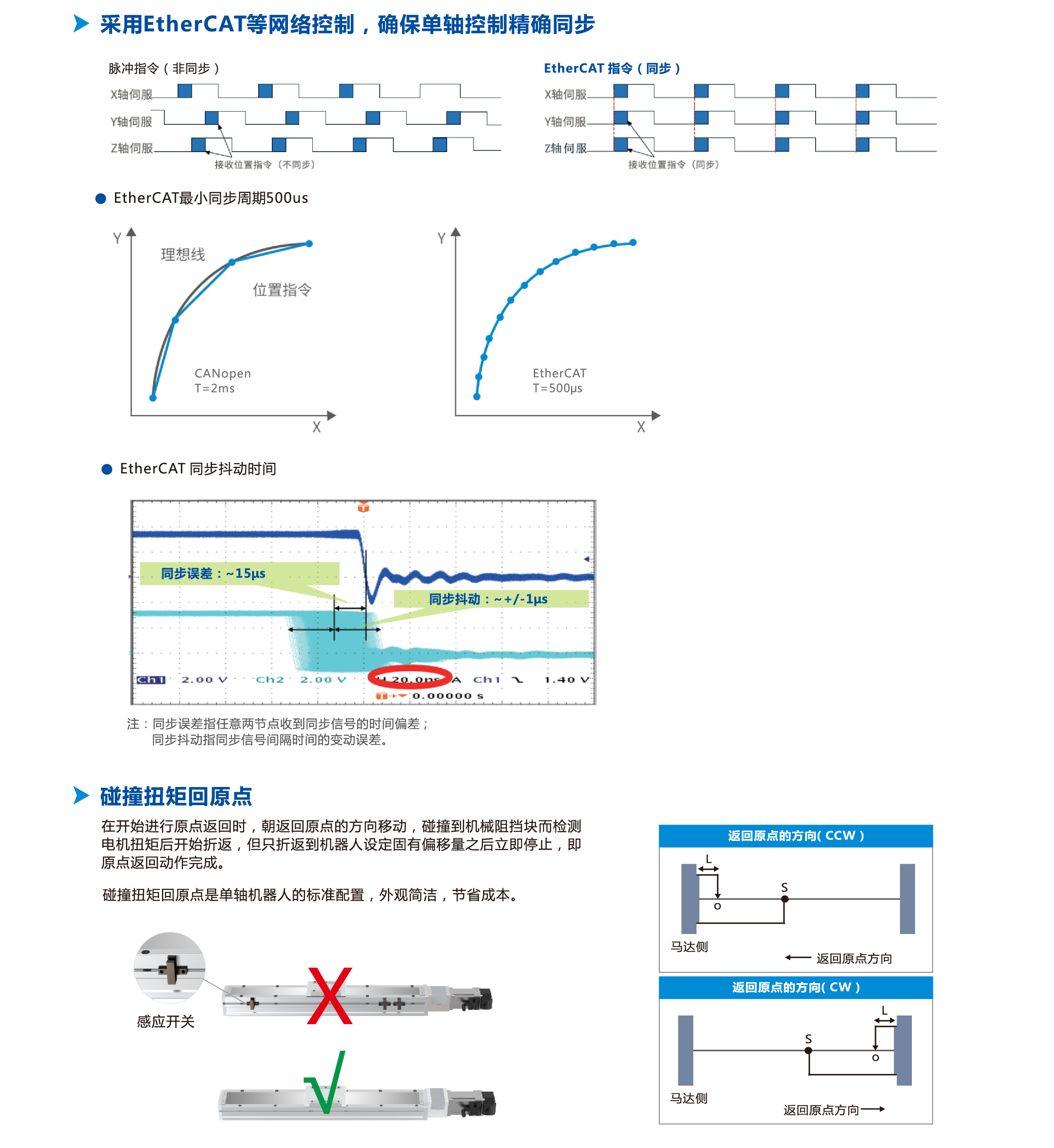 z6尊龙凯时ag旗舰厅(中国)人生就是搏官网