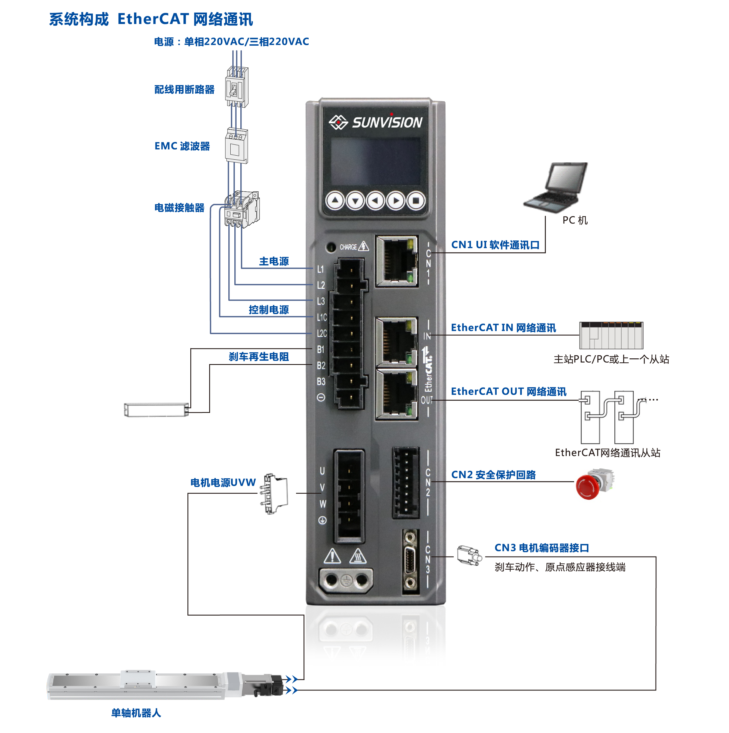 z6尊龙凯时ag旗舰厅(中国)人生就是搏官网