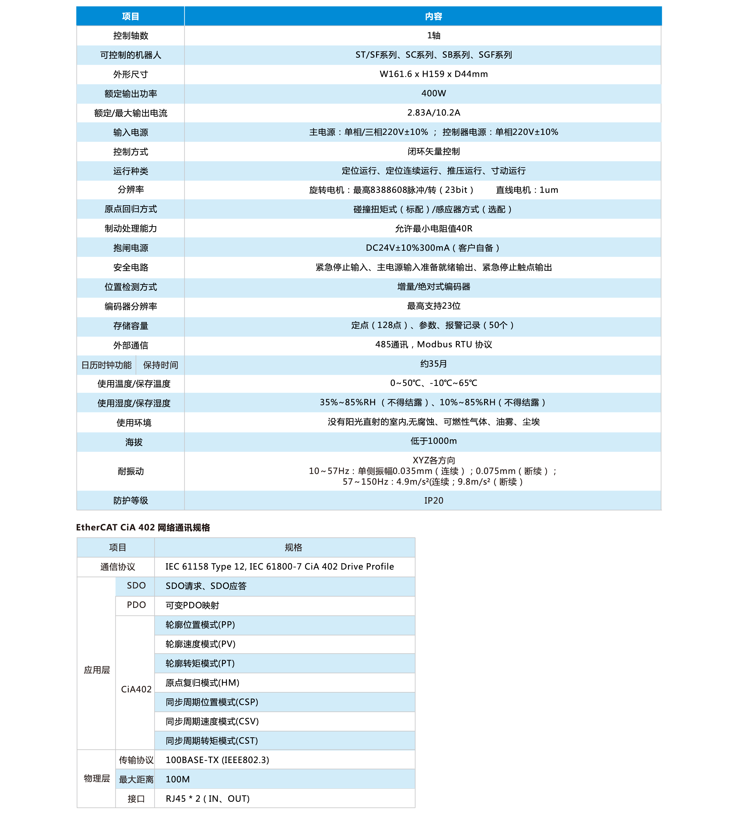 z6尊龙凯时ag旗舰厅(中国)人生就是搏官网