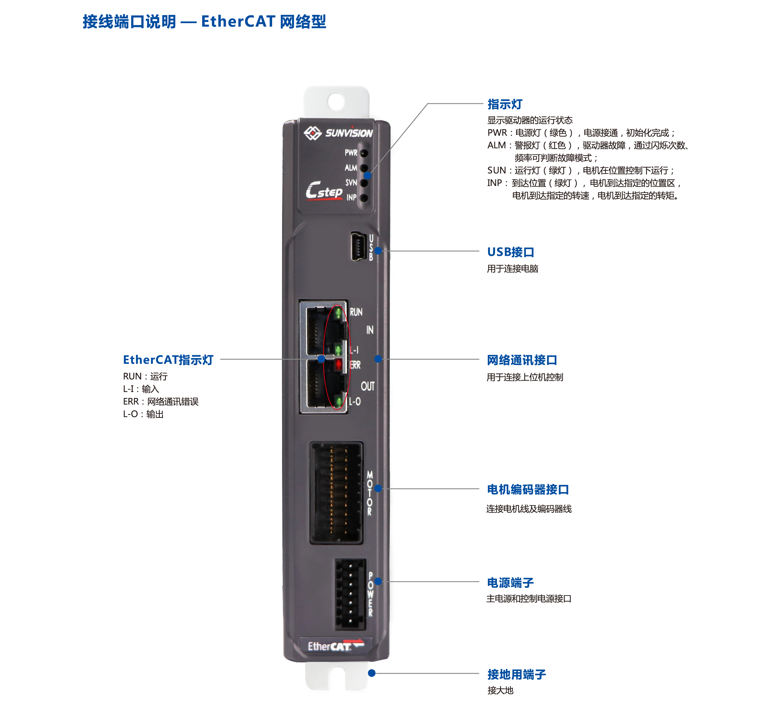 z6尊龙凯时ag旗舰厅(中国)人生就是搏官网