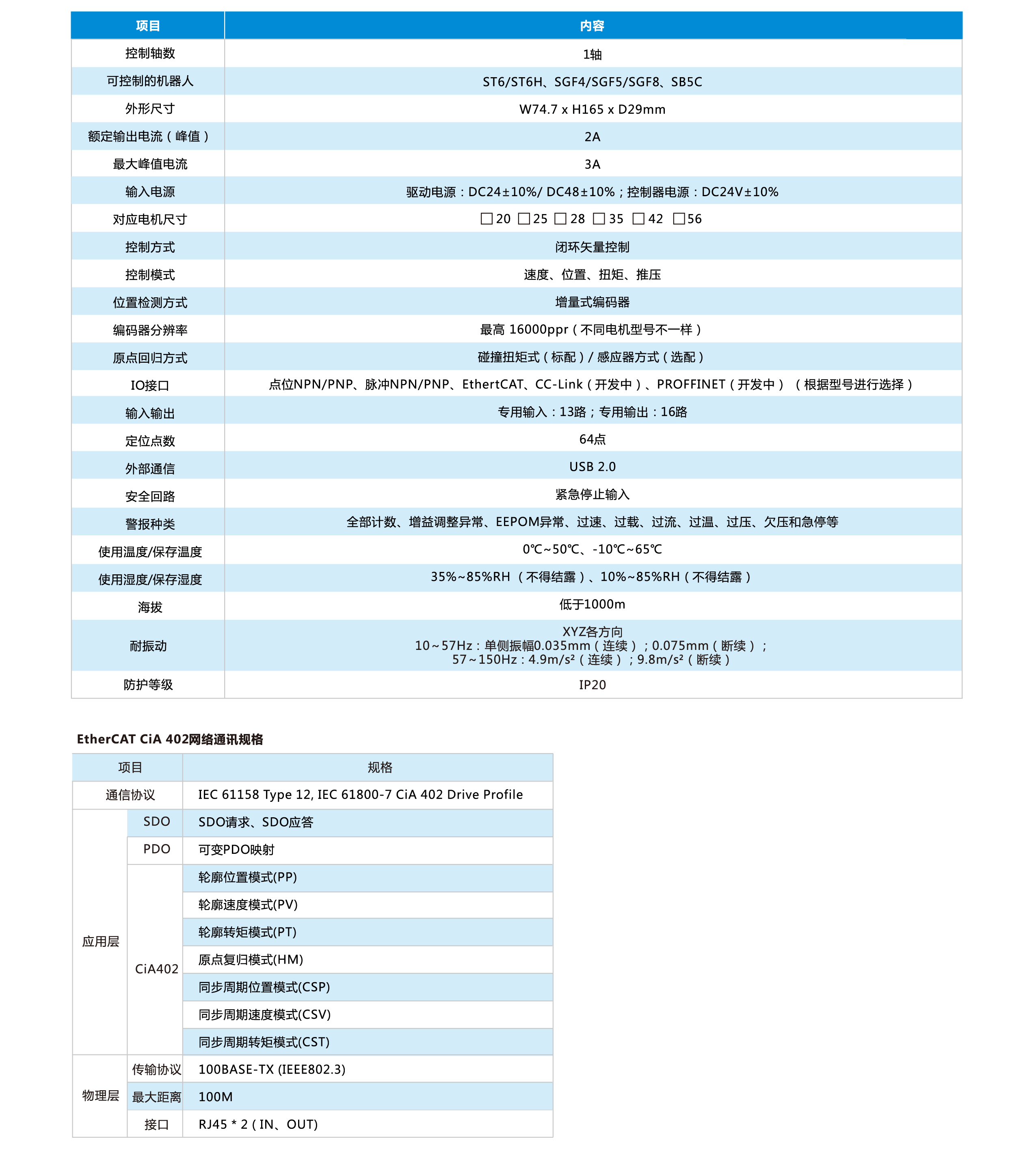 z6尊龙凯时ag旗舰厅(中国)人生就是搏官网