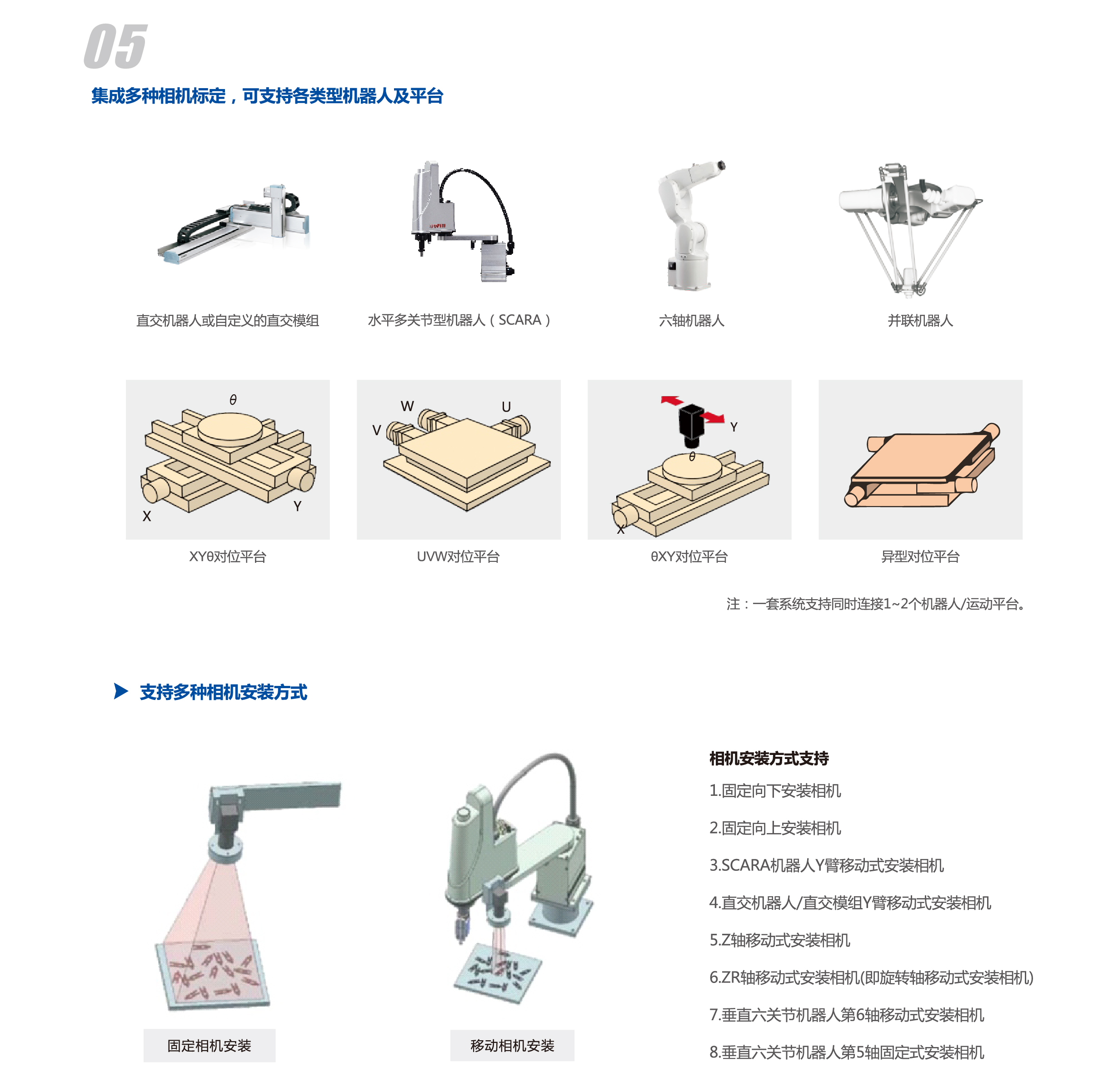 z6尊龙凯时ag旗舰厅(中国)人生就是搏官网