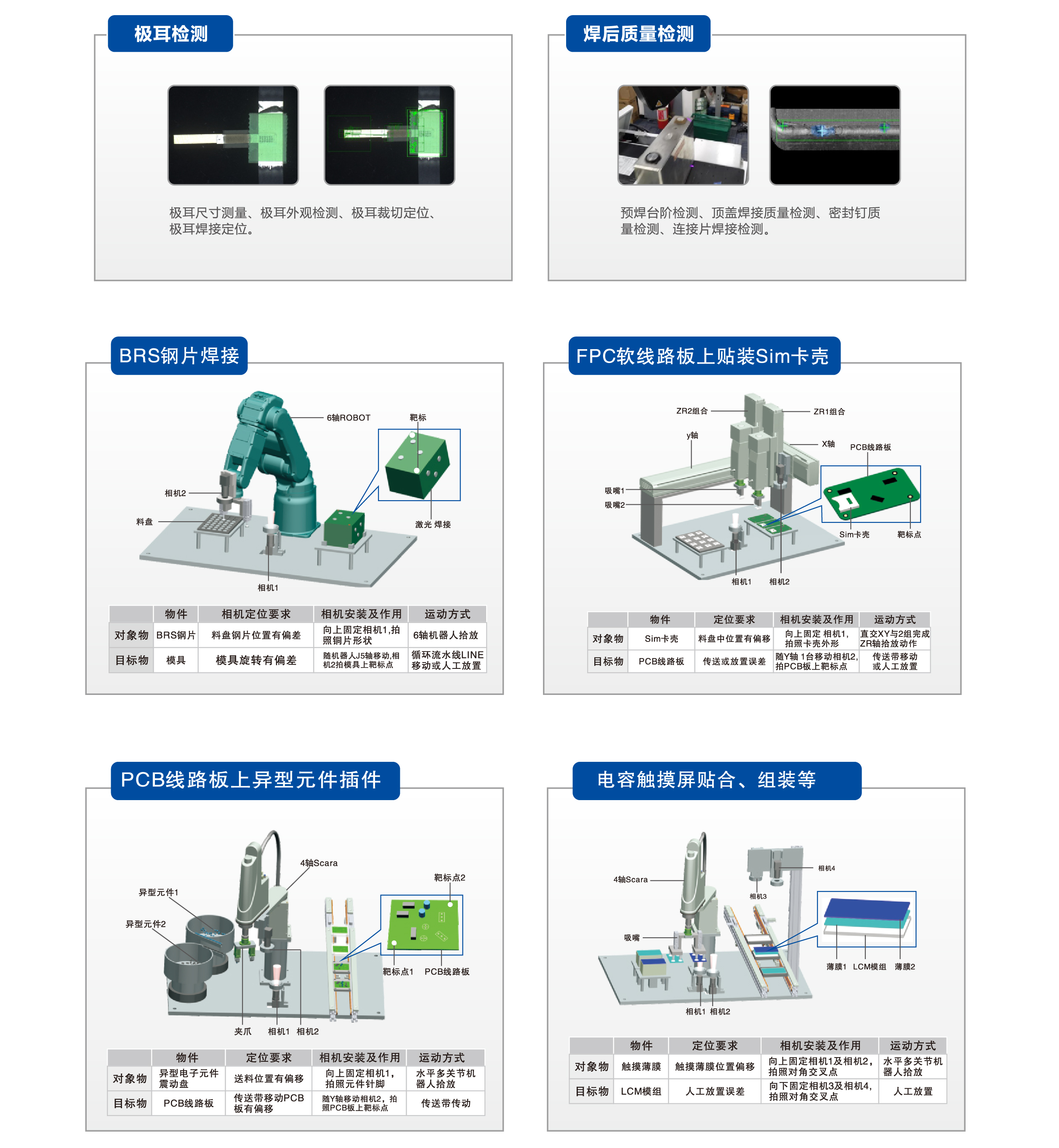 z6尊龙凯时ag旗舰厅(中国)人生就是搏官网