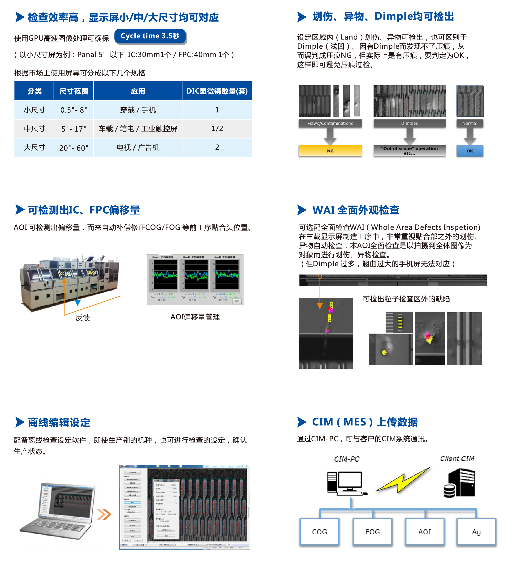 z6尊龙凯时ag旗舰厅(中国)人生就是搏官网