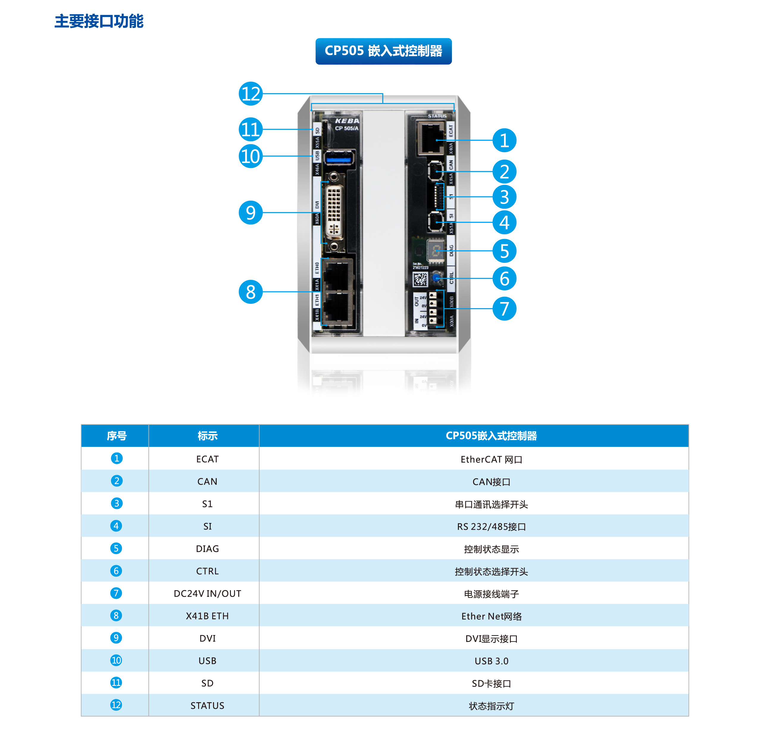 z6尊龙凯时ag旗舰厅(中国)人生就是搏官网