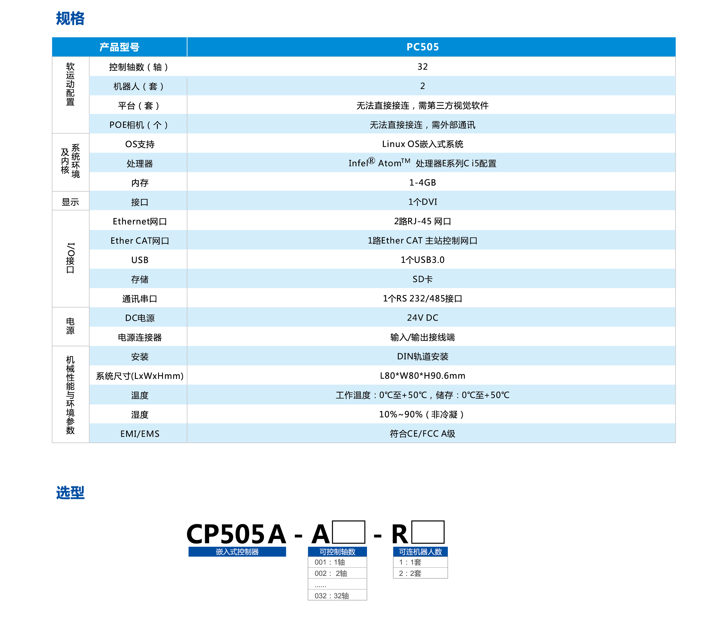 z6尊龙凯时ag旗舰厅(中国)人生就是搏官网