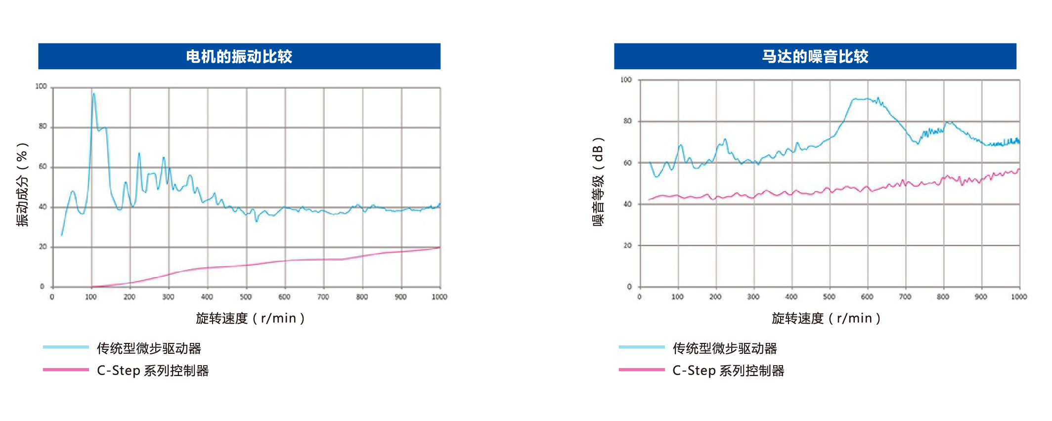 z6尊龙凯时ag旗舰厅(中国)人生就是搏官网