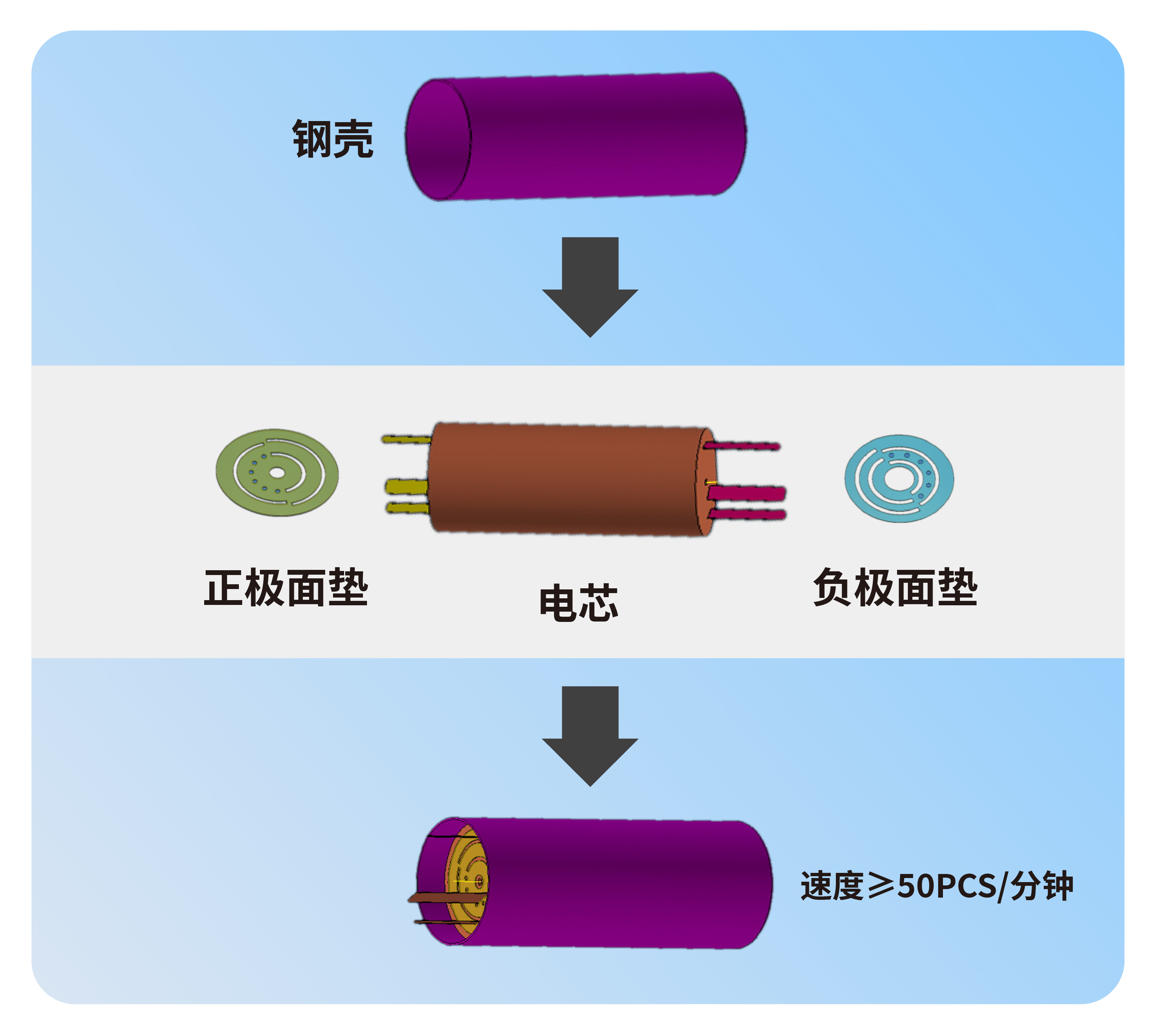 z6尊龙凯时ag旗舰厅(中国)人生就是搏官网