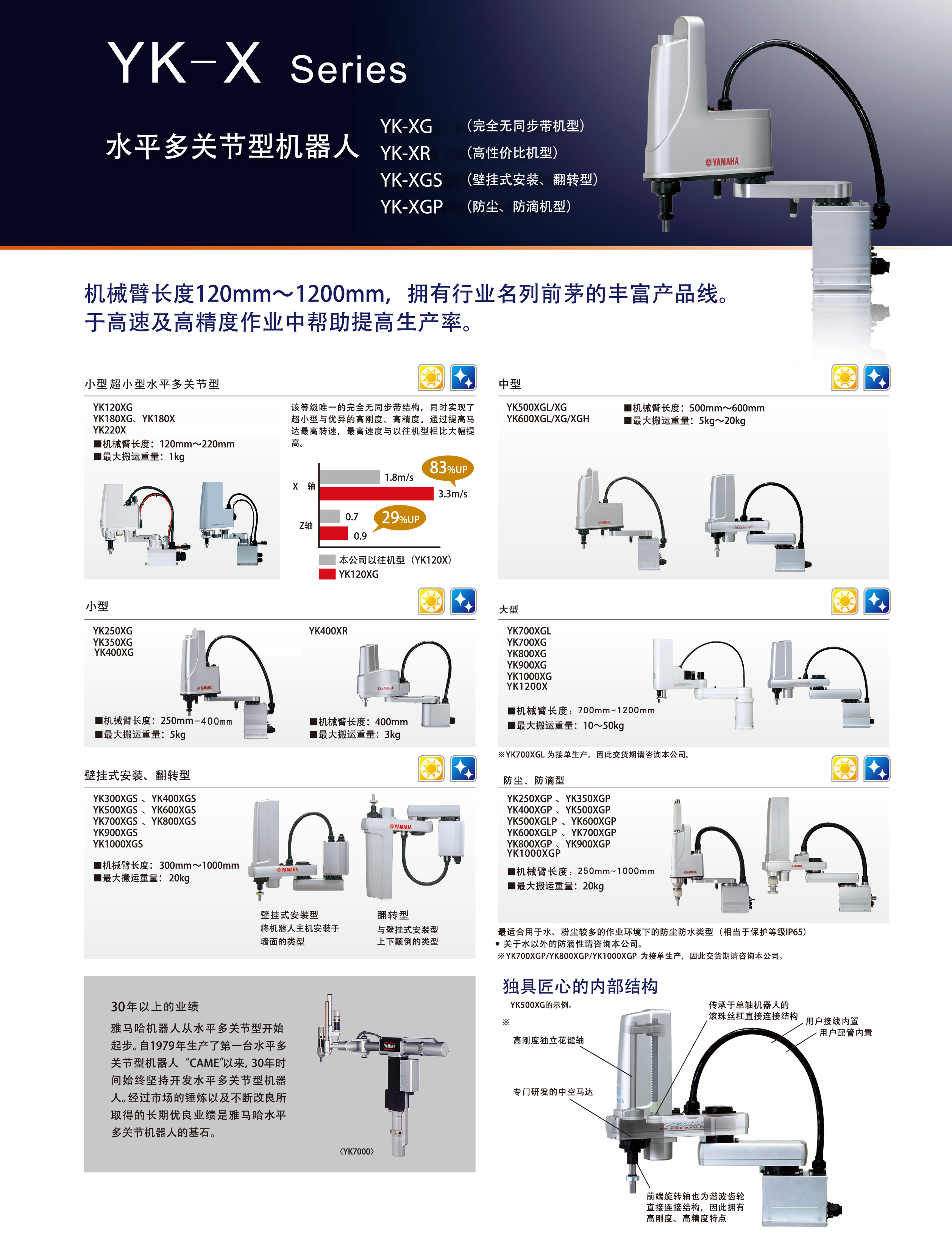 z6尊龙凯时ag旗舰厅(中国)人生就是搏官网