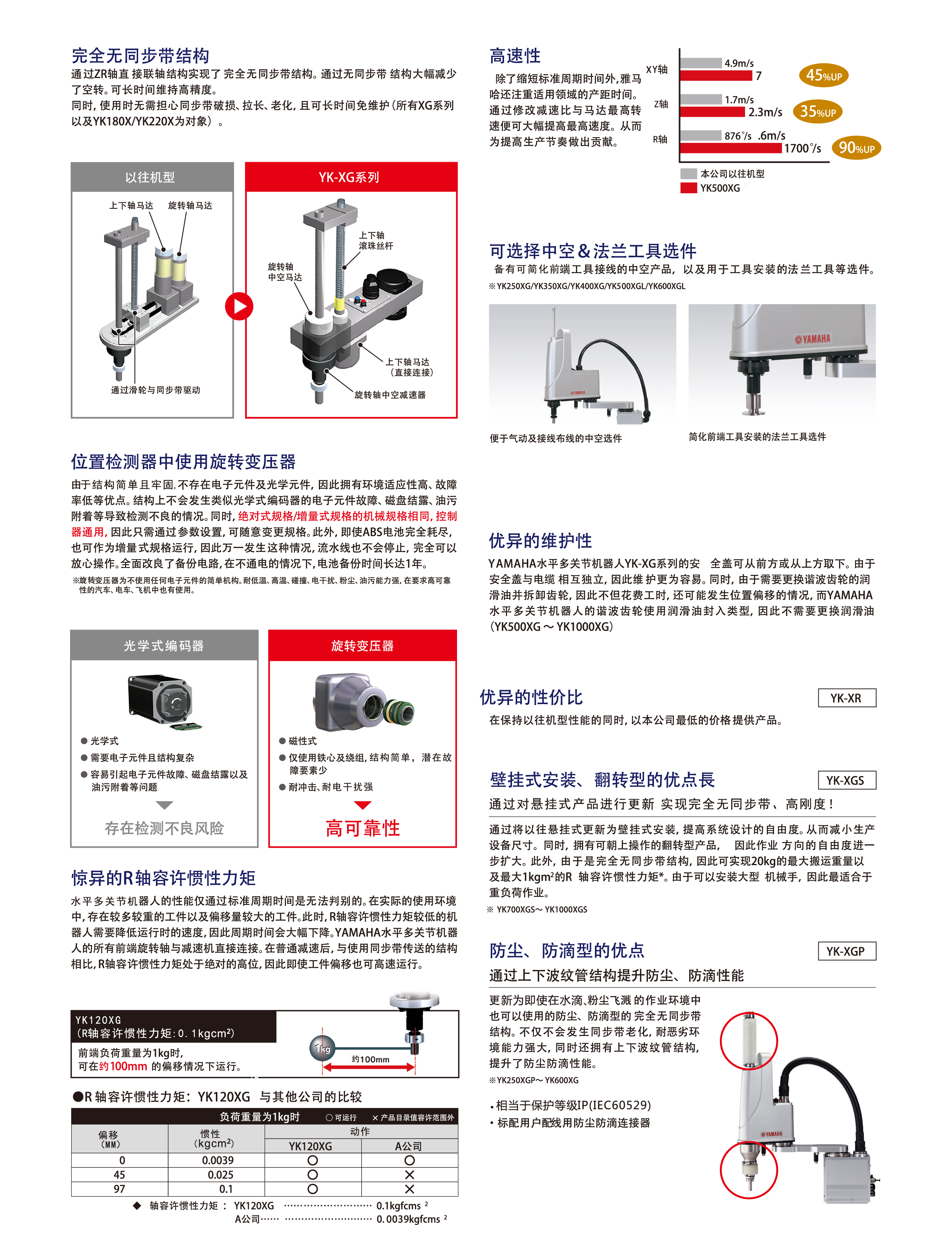 z6尊龙凯时ag旗舰厅(中国)人生就是搏官网