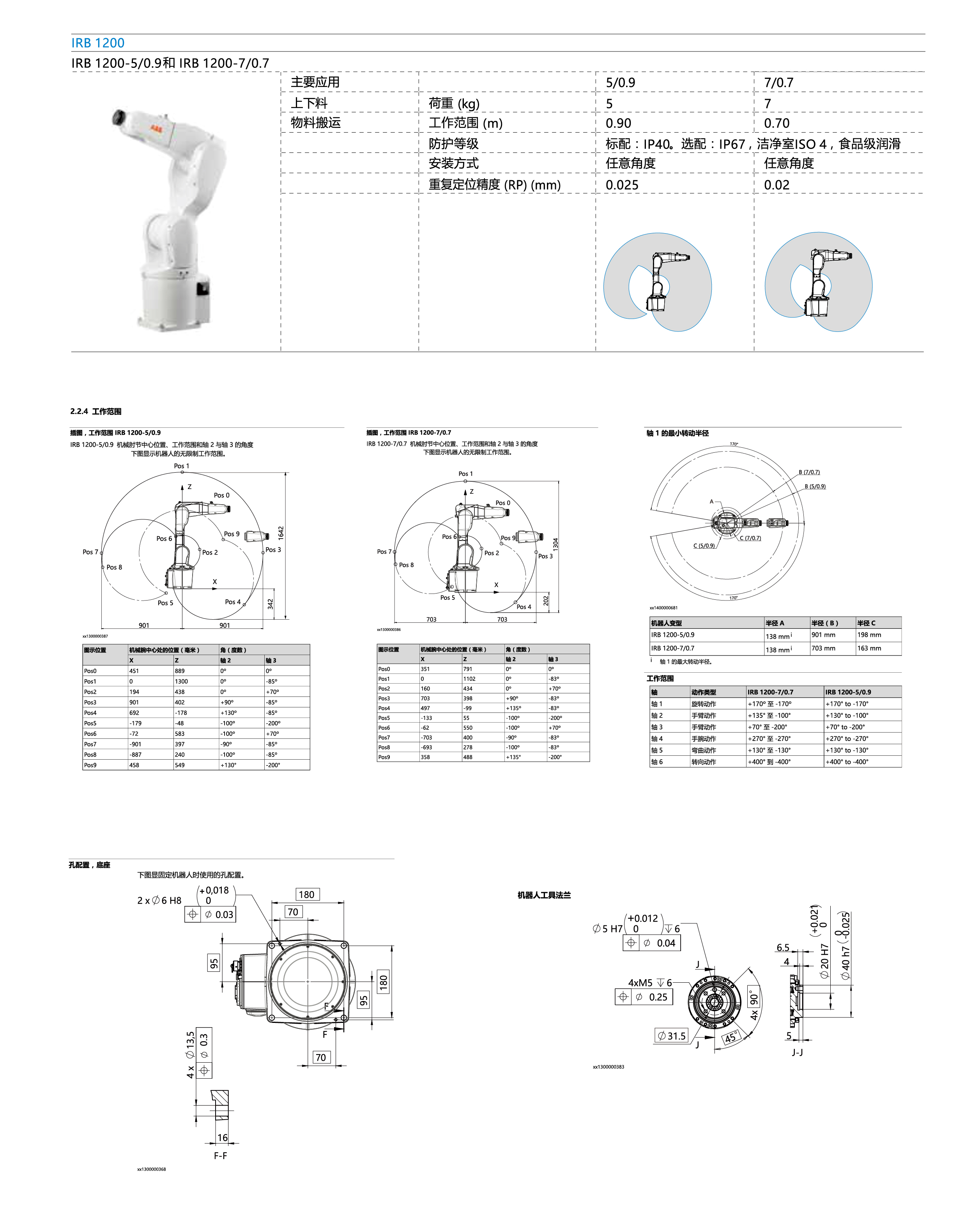 z6尊龙凯时ag旗舰厅(中国)人生就是搏官网