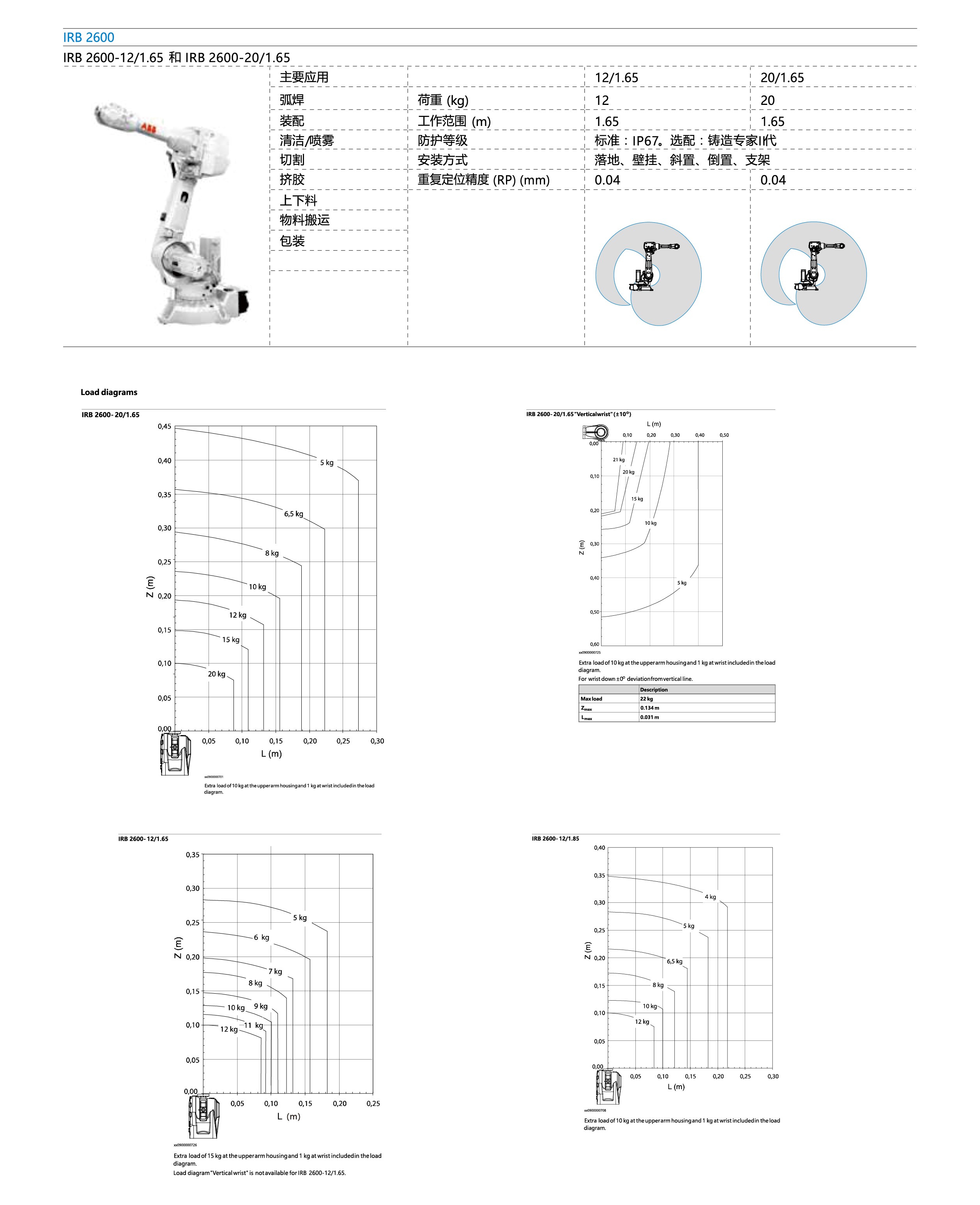 z6尊龙凯时ag旗舰厅(中国)人生就是搏官网