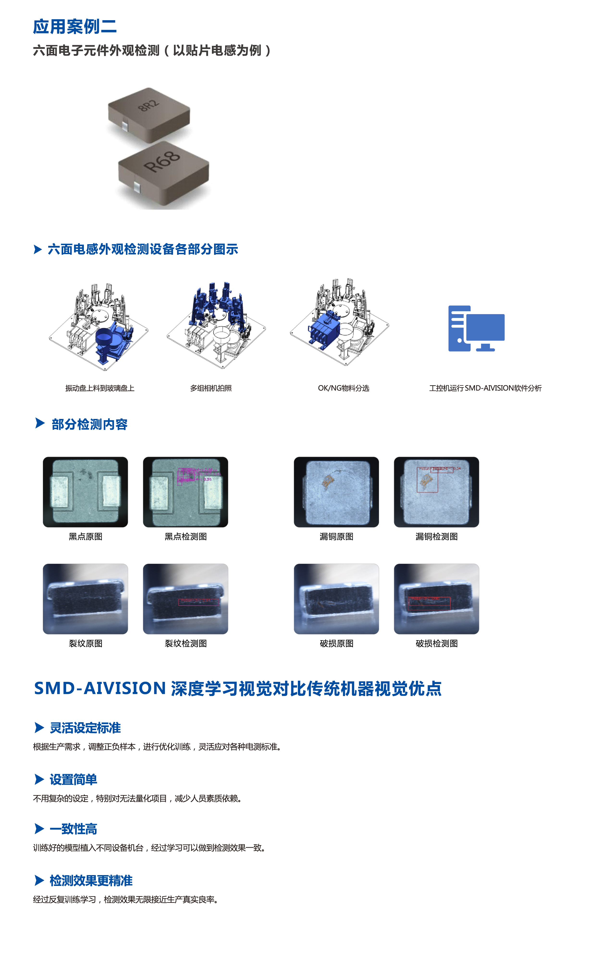 z6尊龙凯时ag旗舰厅(中国)人生就是搏官网