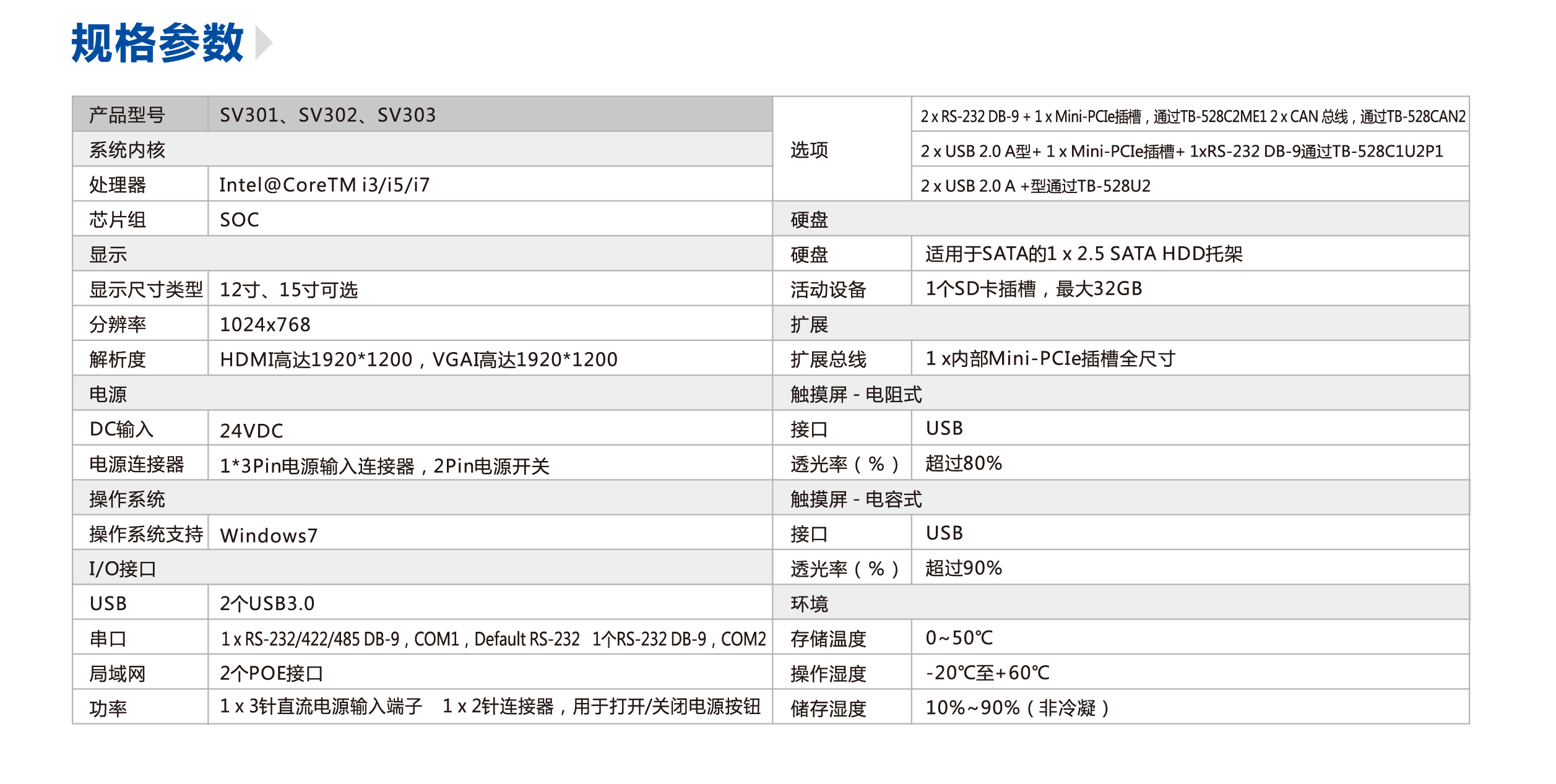 z6尊龙凯时ag旗舰厅(中国)人生就是搏官网