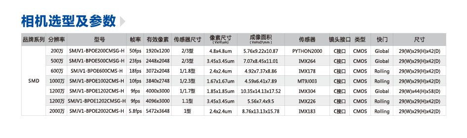 z6尊龙凯时ag旗舰厅(中国)人生就是搏官网