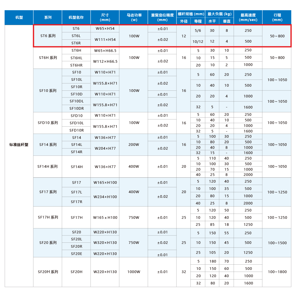 z6尊龙凯时ag旗舰厅(中国)人生就是搏官网