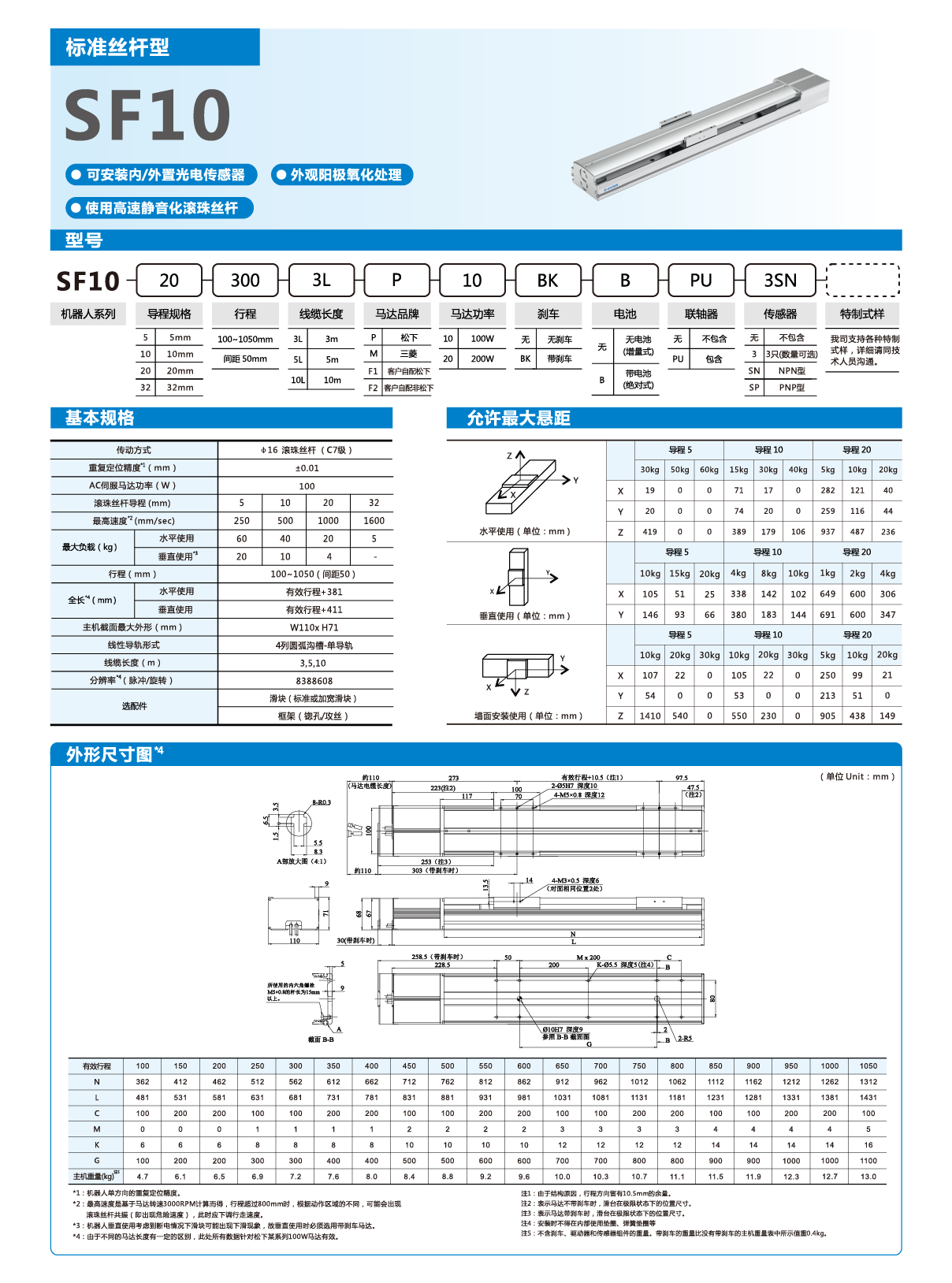 z6尊龙凯时ag旗舰厅(中国)人生就是搏官网