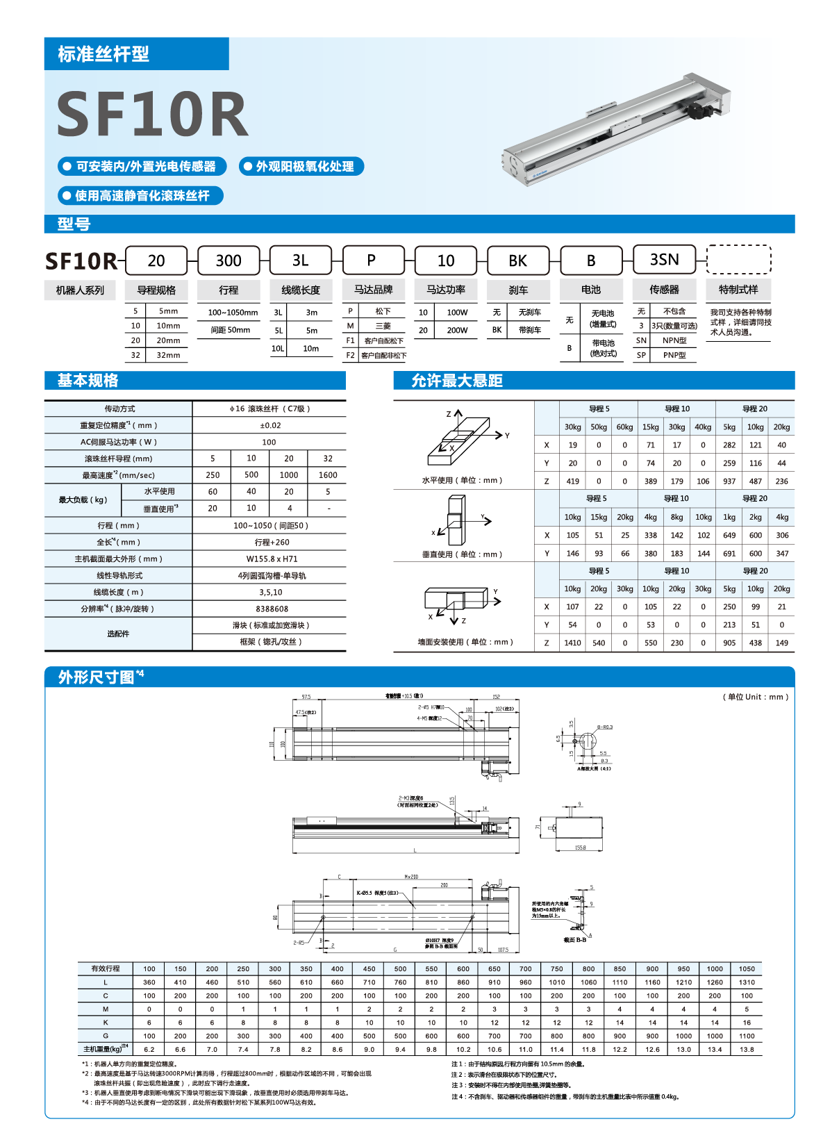 z6尊龙凯时ag旗舰厅(中国)人生就是搏官网