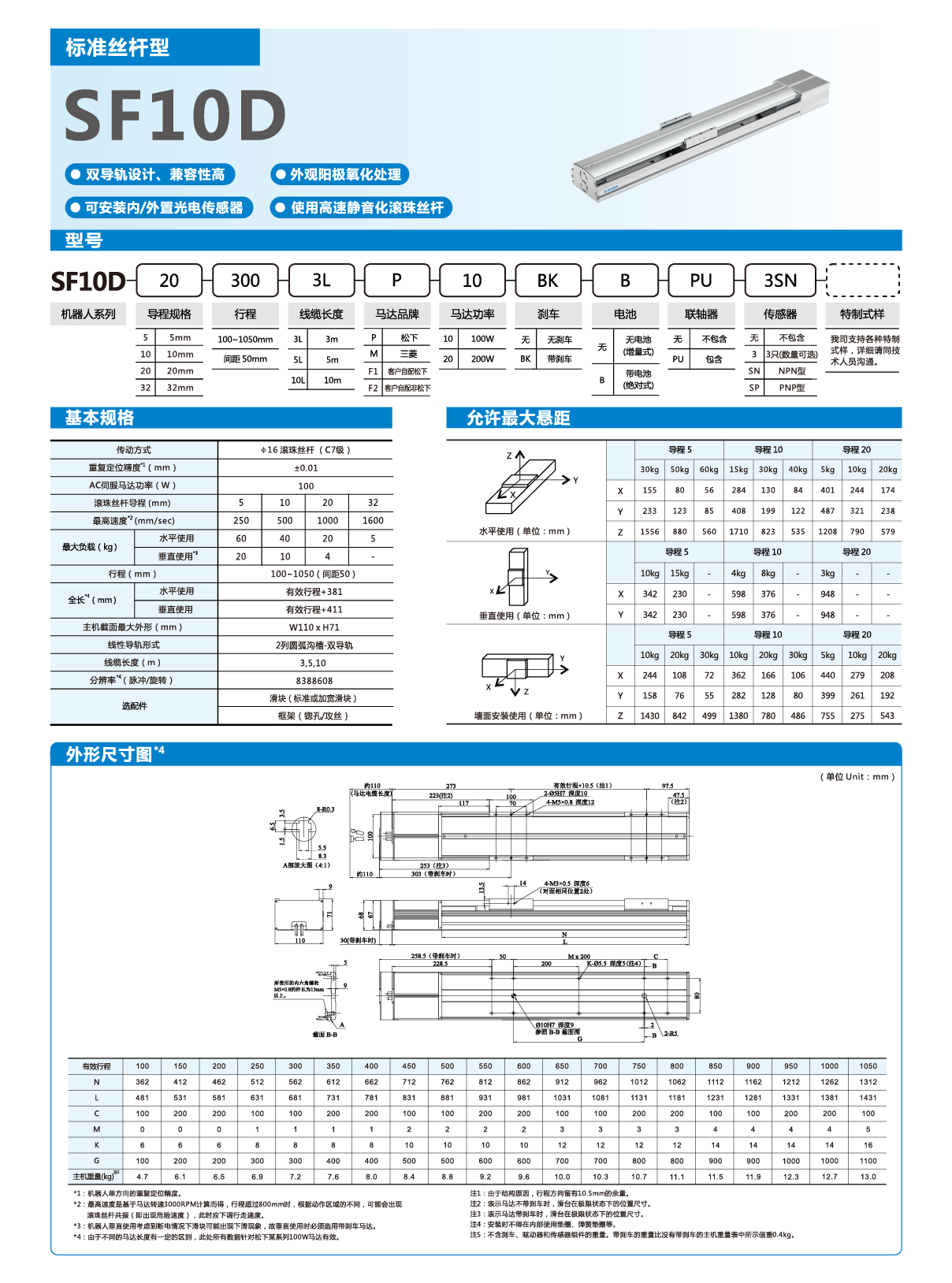 z6尊龙凯时ag旗舰厅(中国)人生就是搏官网