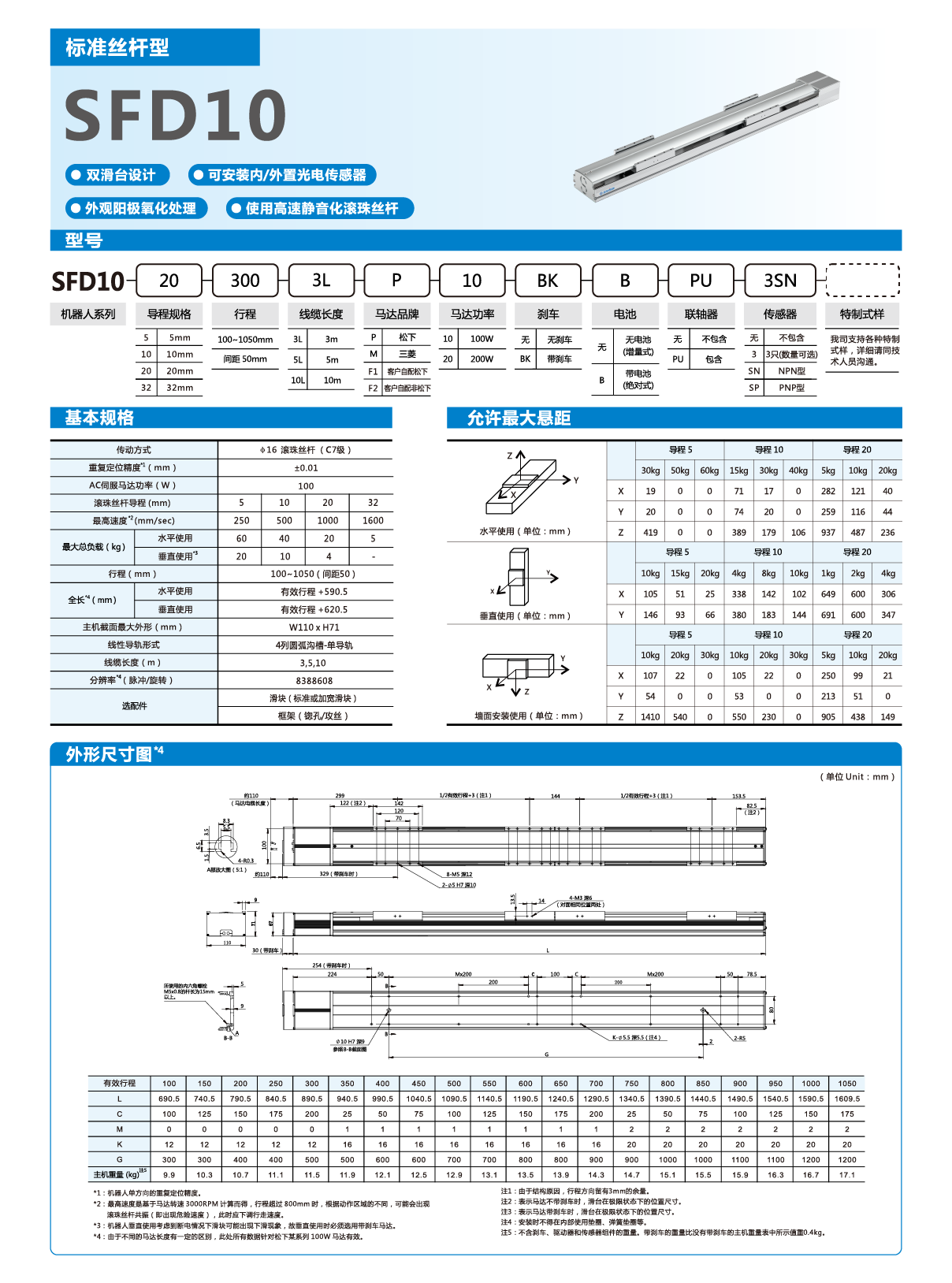 z6尊龙凯时ag旗舰厅(中国)人生就是搏官网