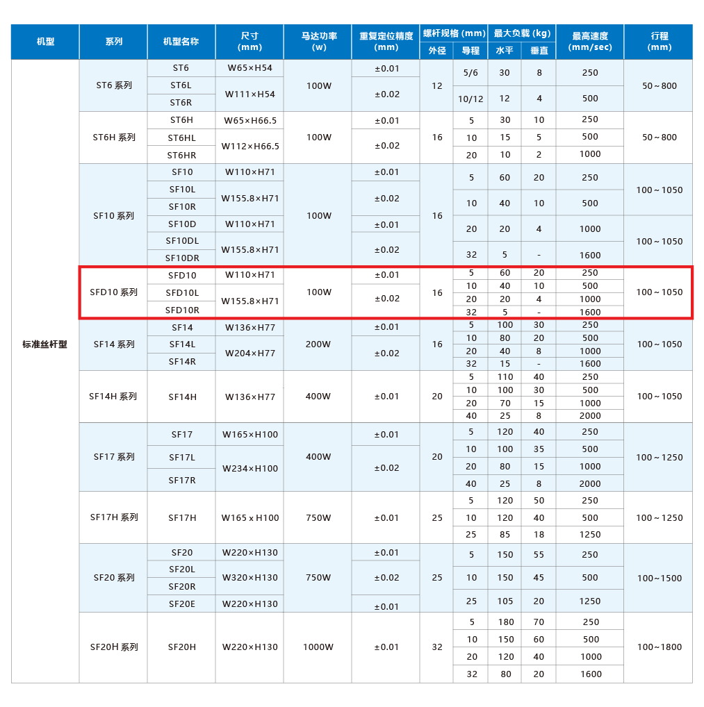 z6尊龙凯时ag旗舰厅(中国)人生就是搏官网