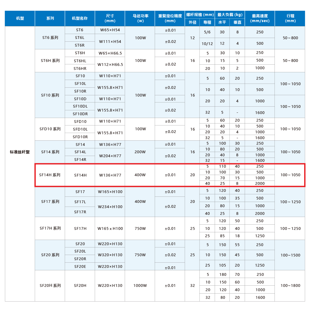 z6尊龙凯时ag旗舰厅(中国)人生就是搏官网