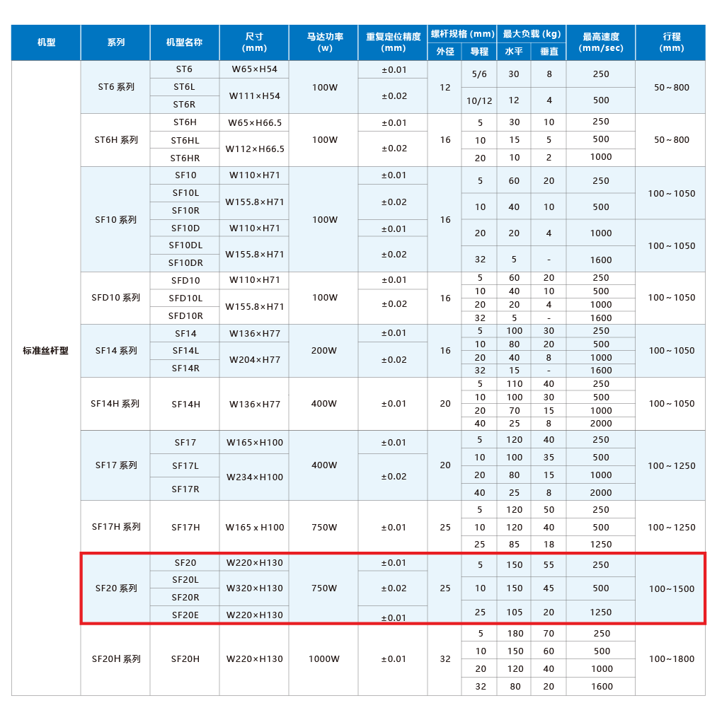 z6尊龙凯时ag旗舰厅(中国)人生就是搏官网