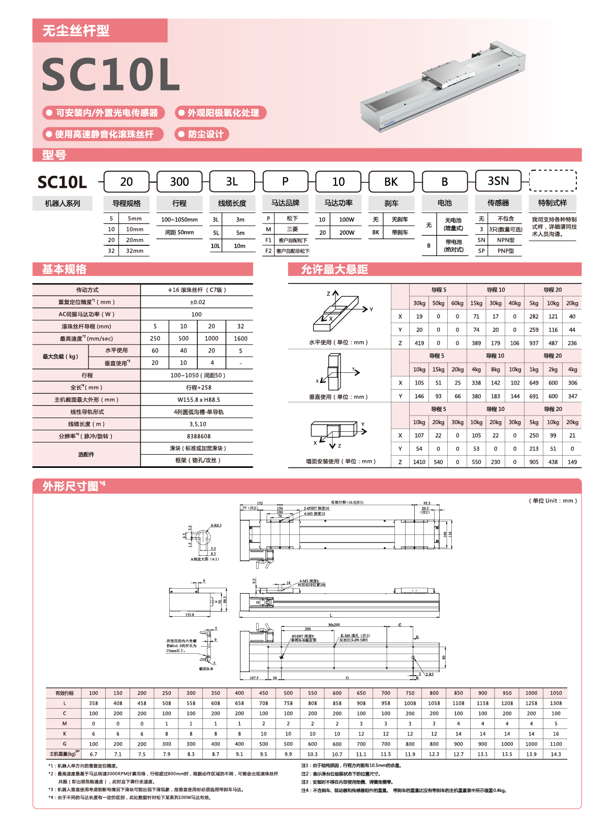 z6尊龙凯时ag旗舰厅(中国)人生就是搏官网