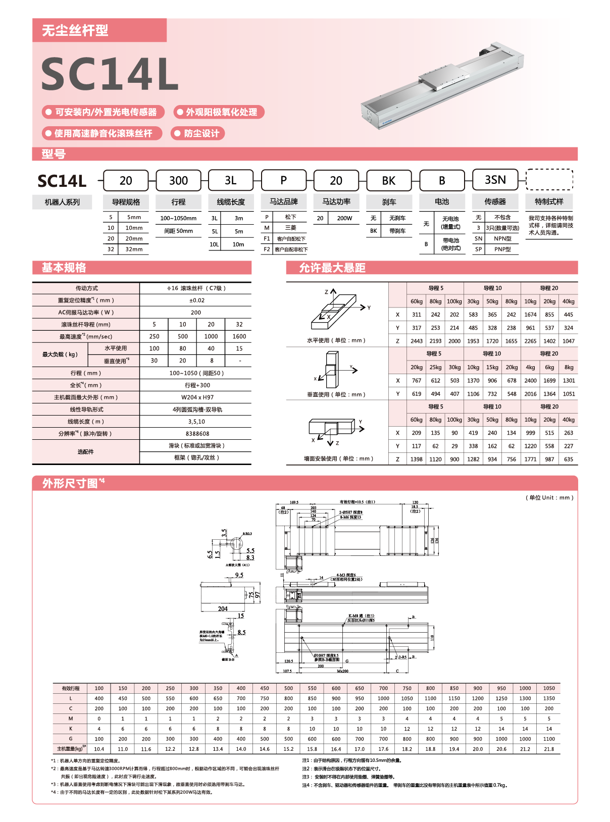 z6尊龙凯时ag旗舰厅(中国)人生就是搏官网