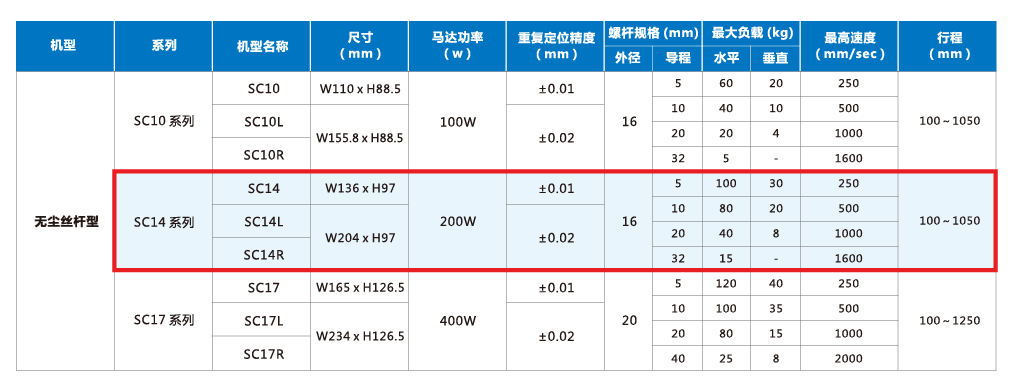 z6尊龙凯时ag旗舰厅(中国)人生就是搏官网